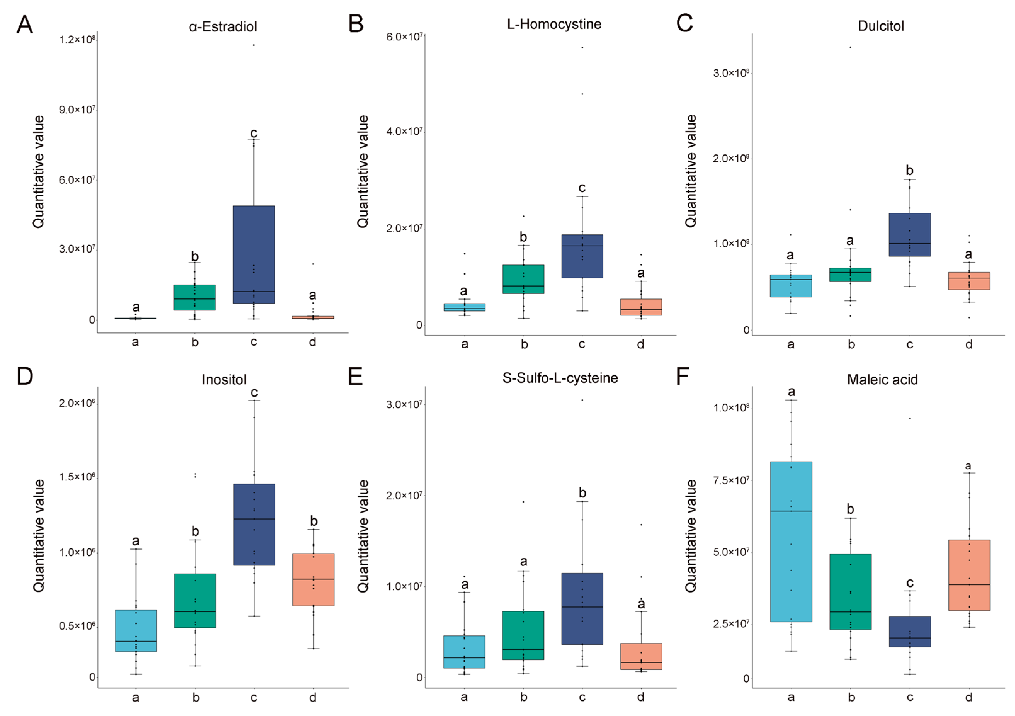 Animals 14 03486 g008