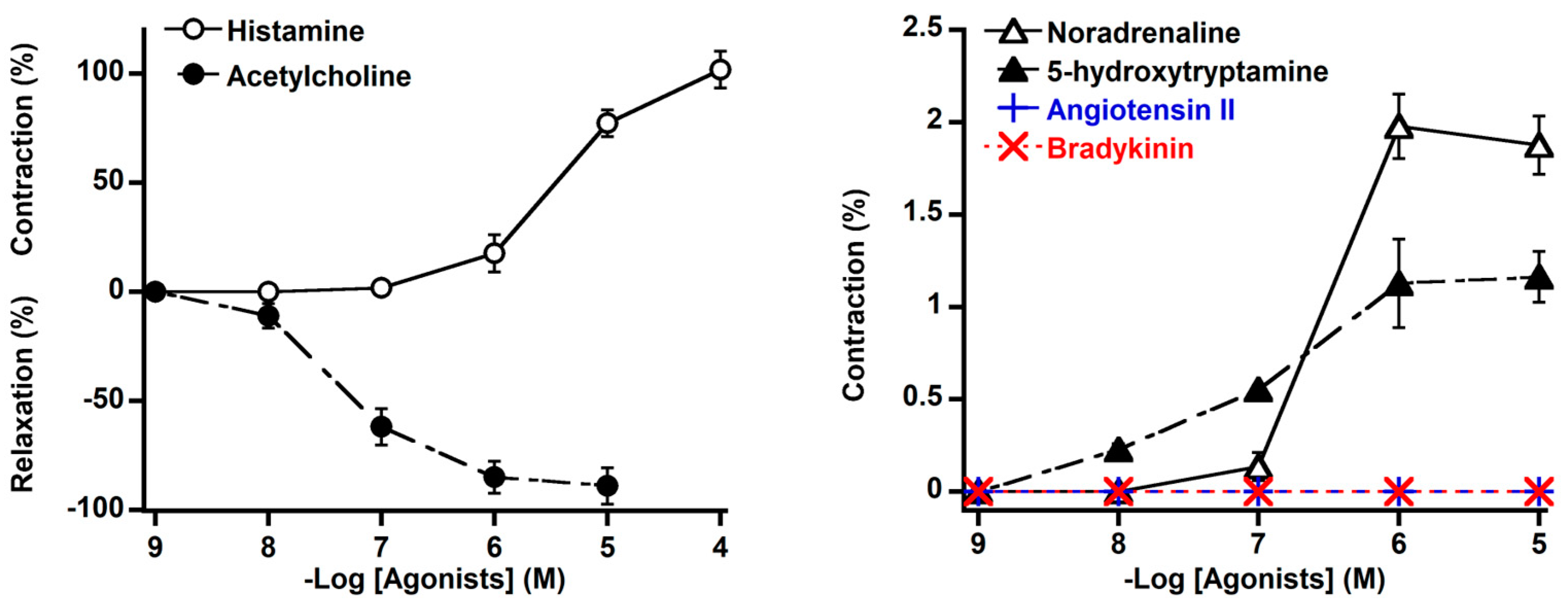 Animals 14 03500 g002