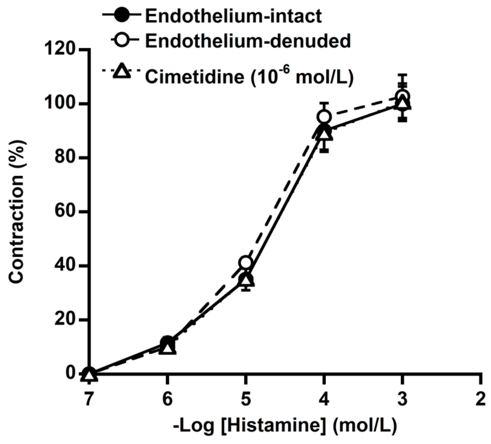 Animals 14 03500 g003