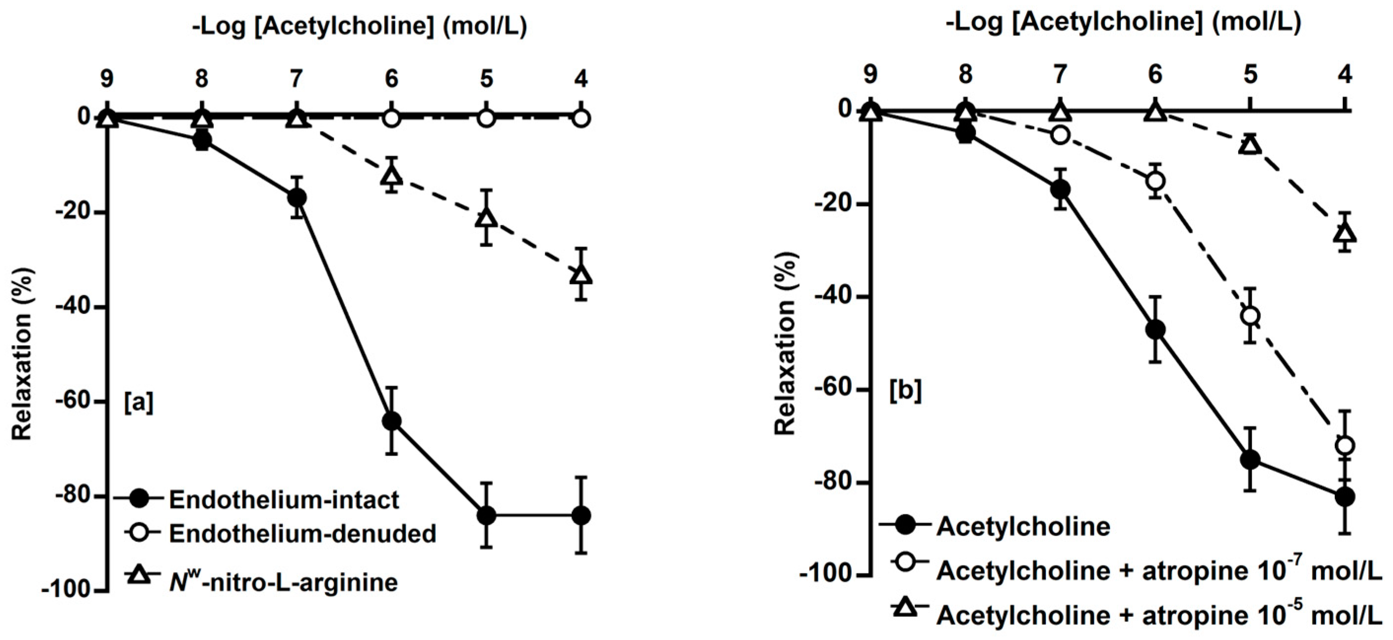 Animals 14 03500 g005