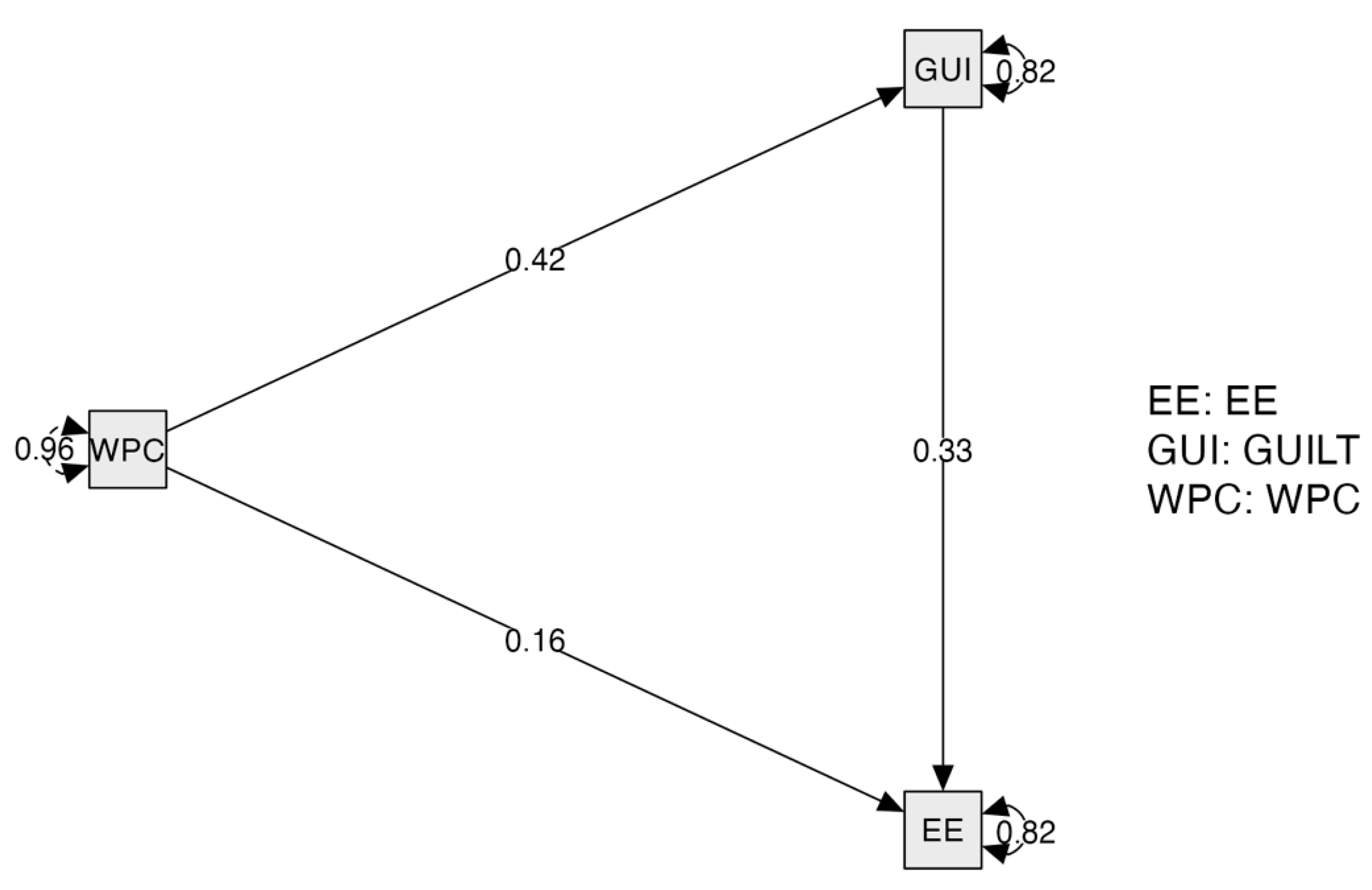 Animals 14 03503 g002