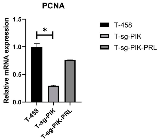 Animals 14 03541 g0a3