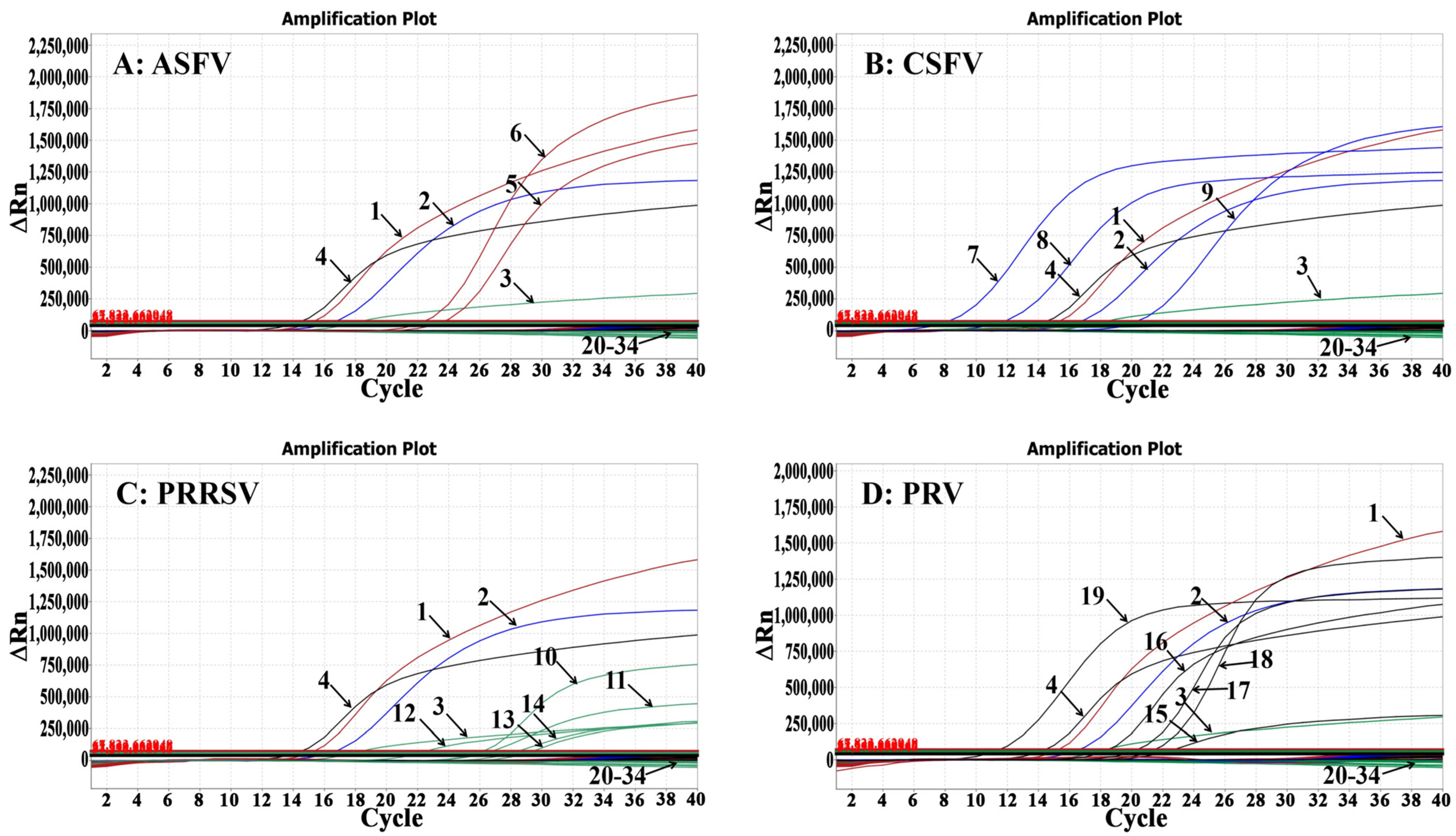 Animals 14 03551 g002