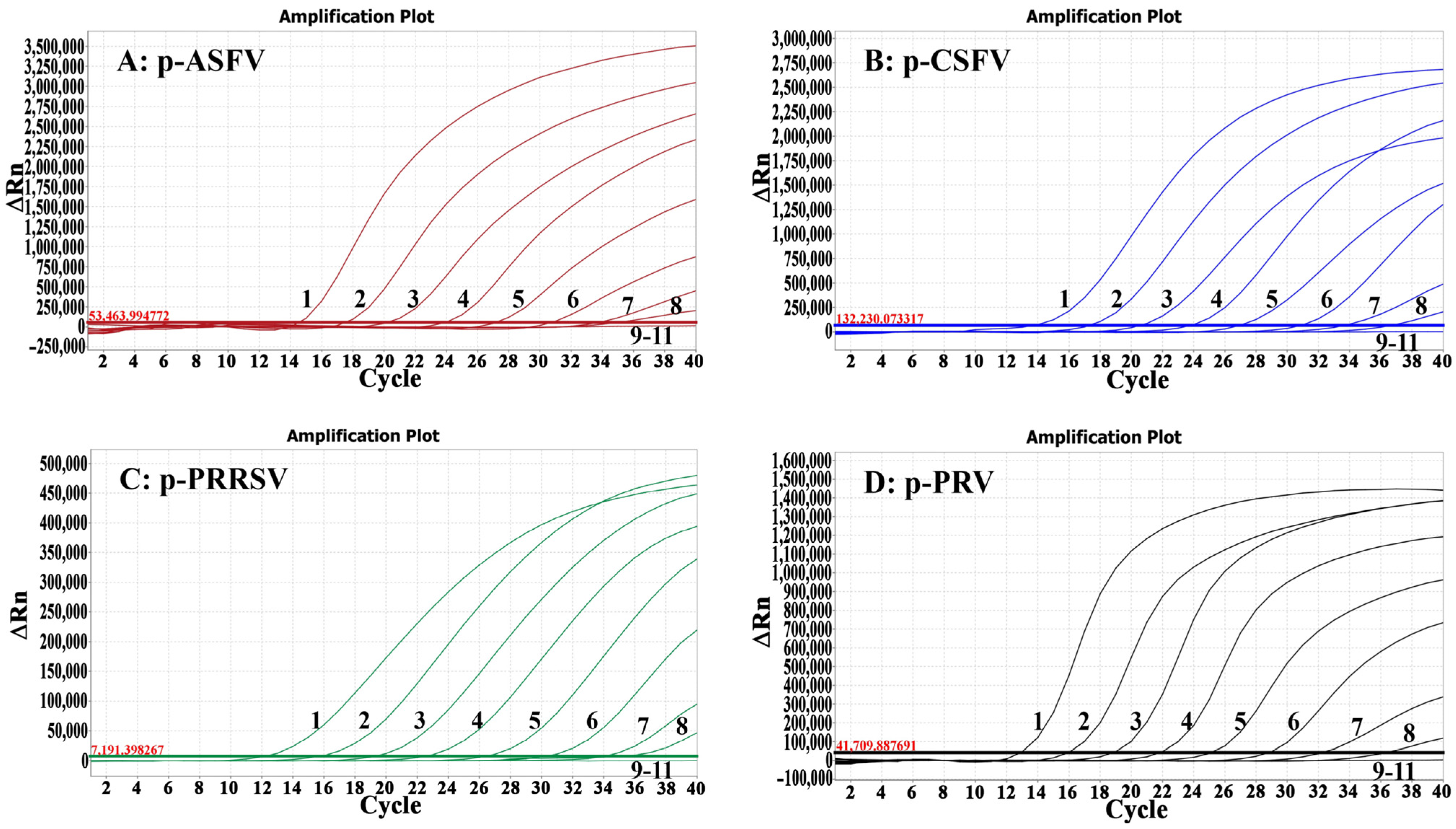 Animals 14 03551 g003