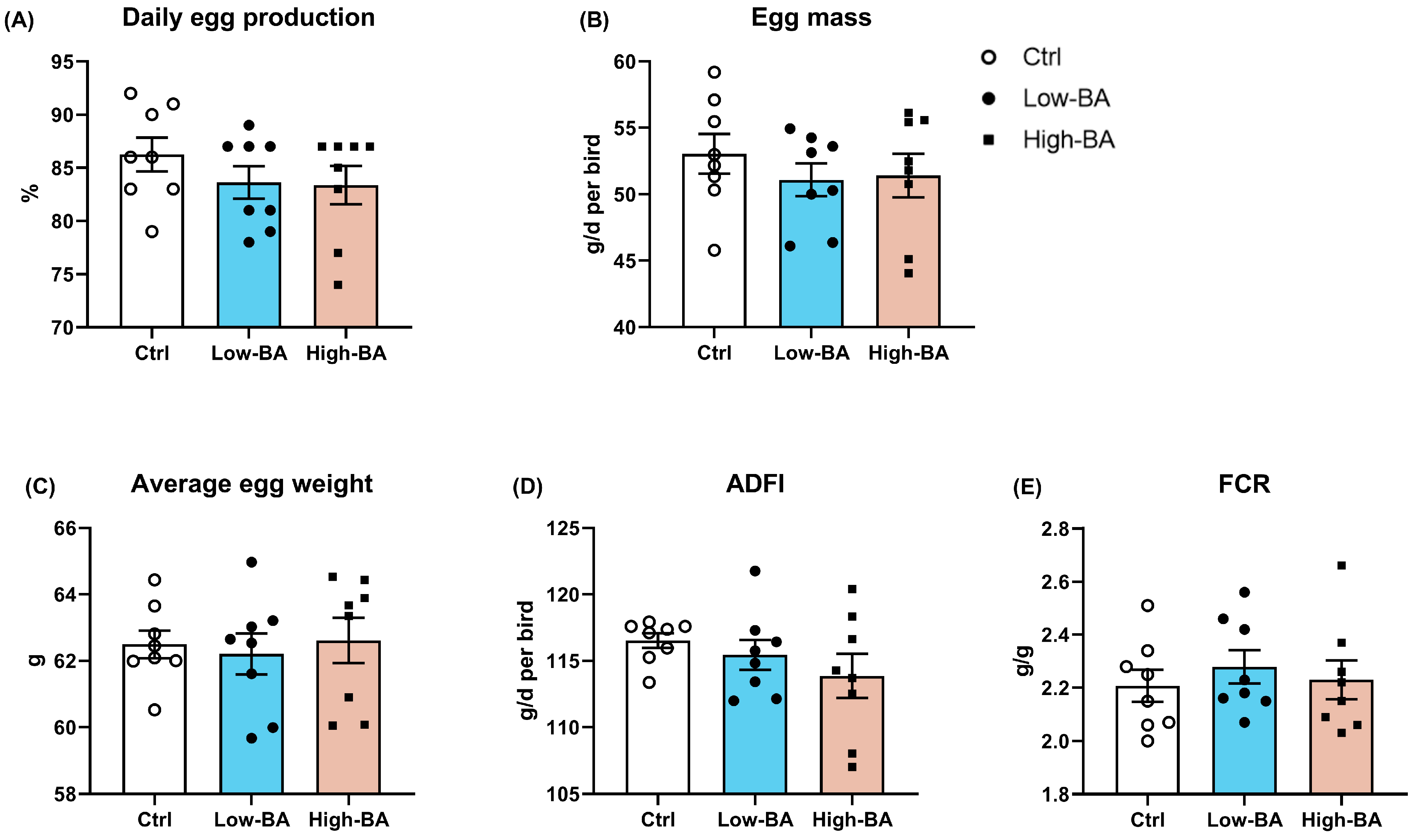 Animals 14 03554 g001