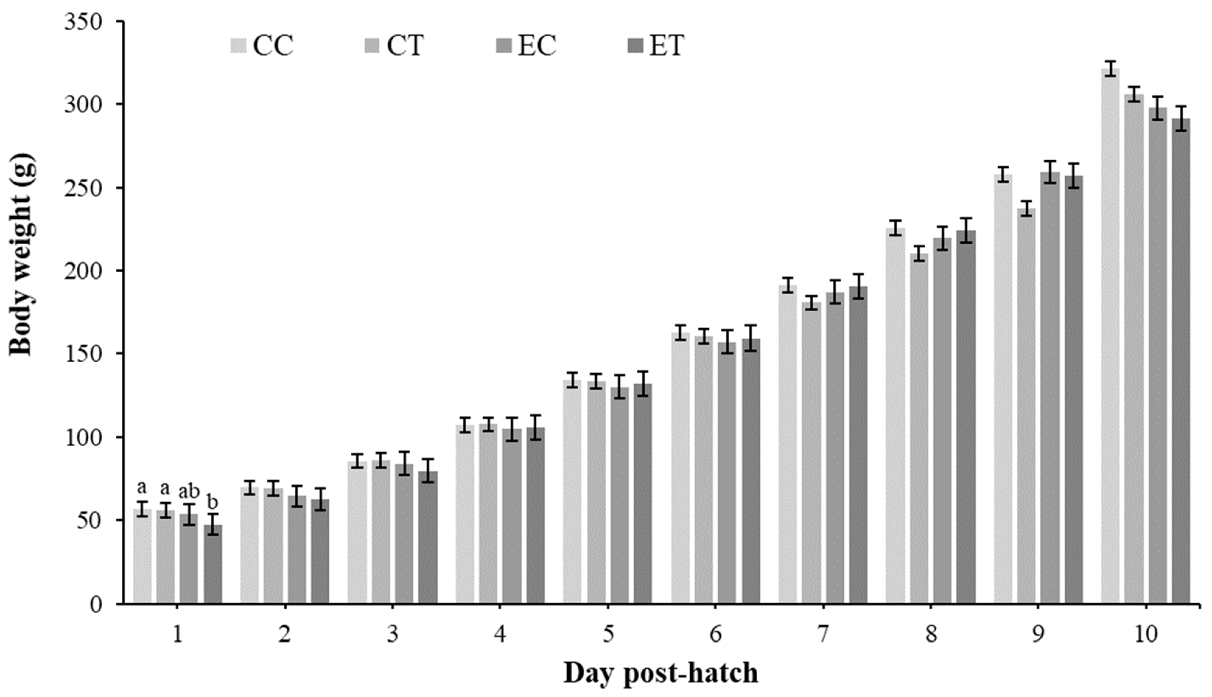 Animals 14 03563 g001