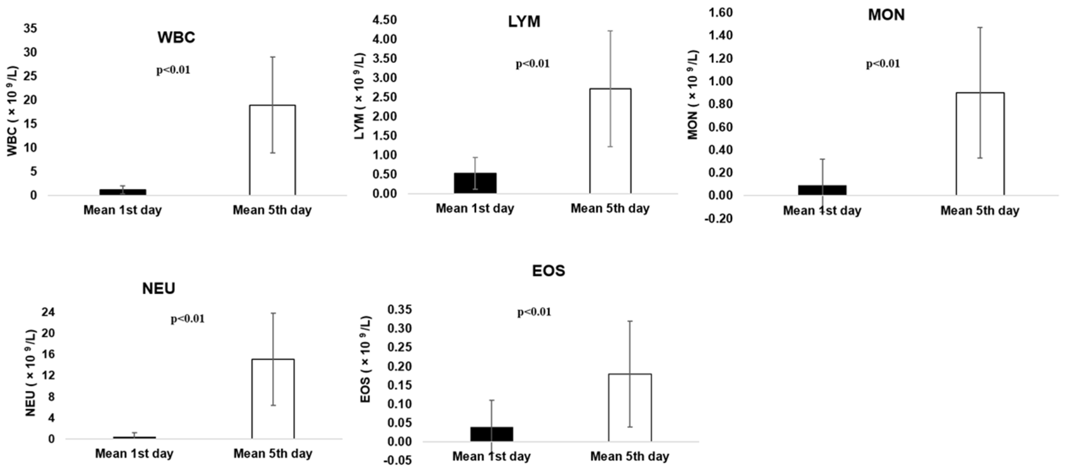 Animals 14 03582 g001