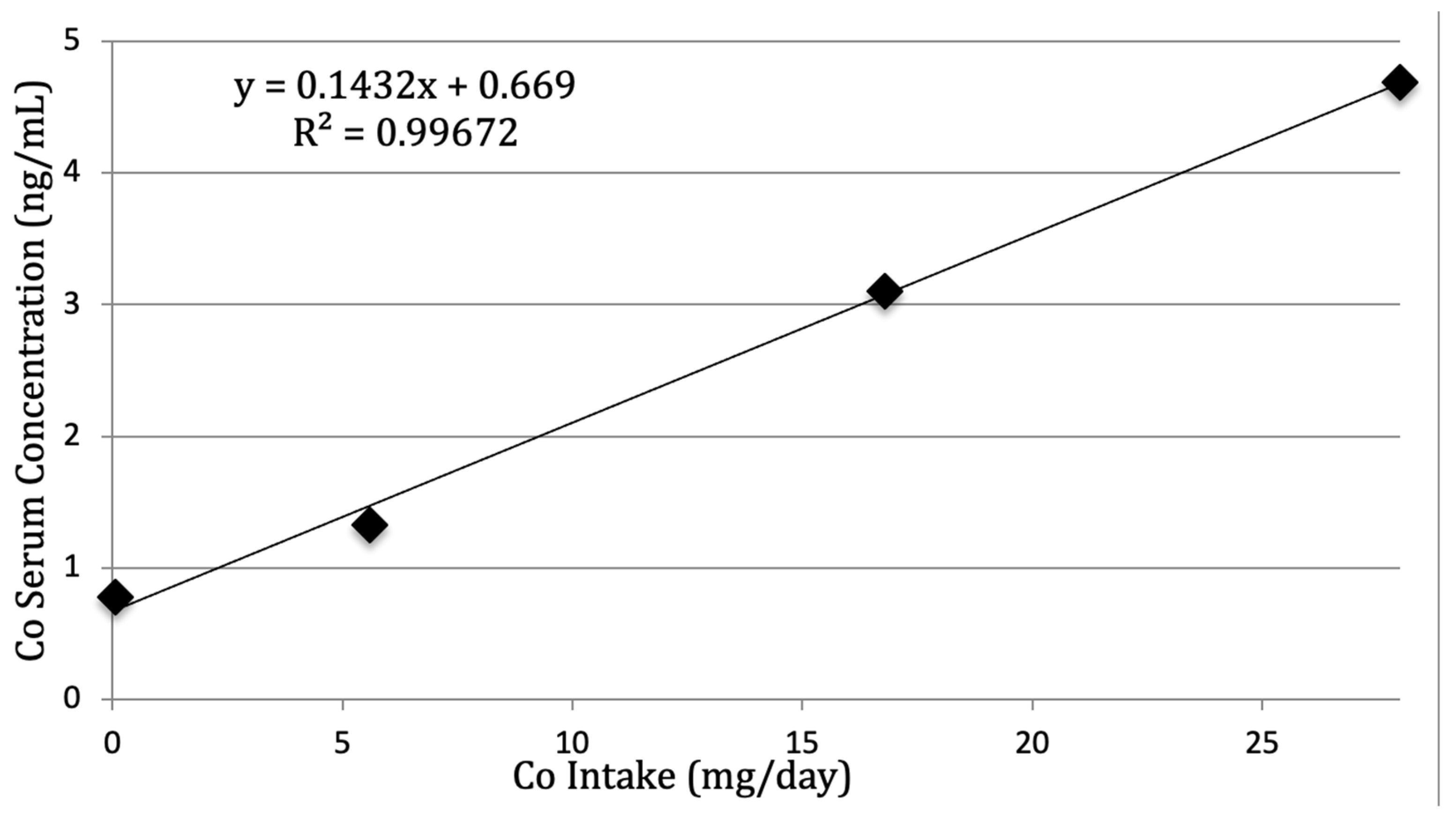 Animals 14 03595 g001