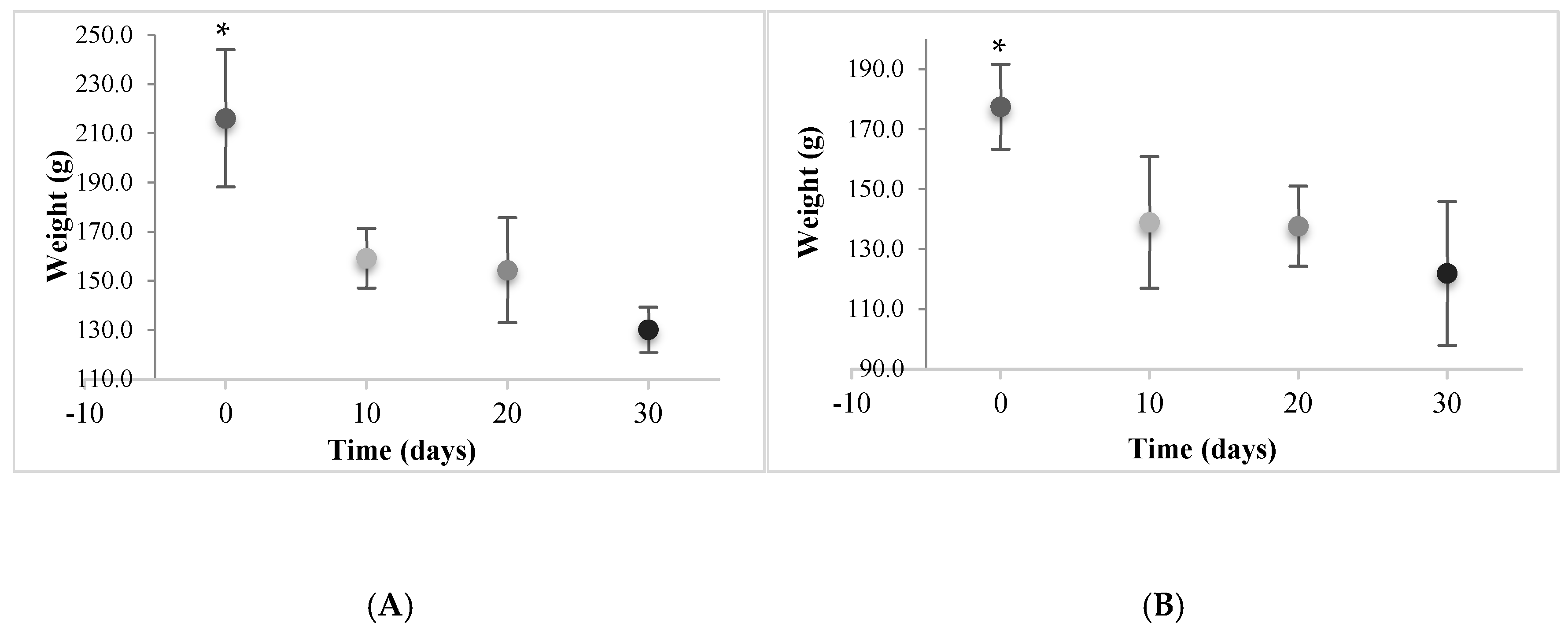 Animals 14 03613 g003