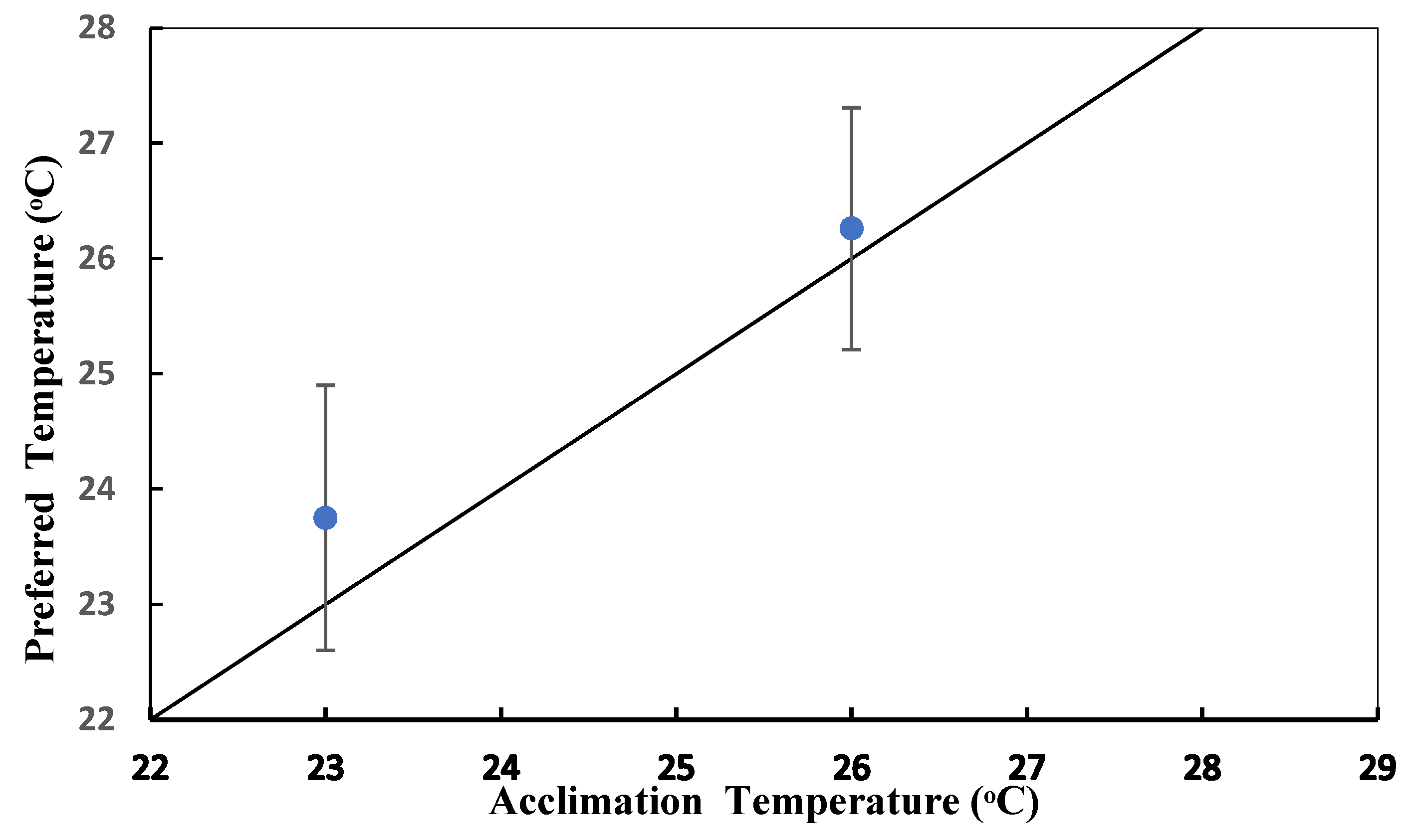 Animals 14 03613 g004