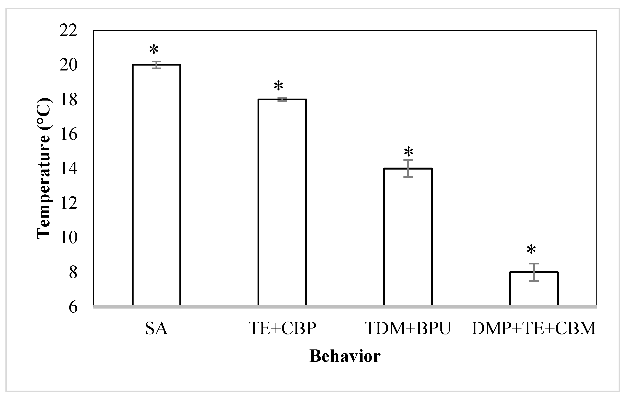 Animals 14 03613 g008
