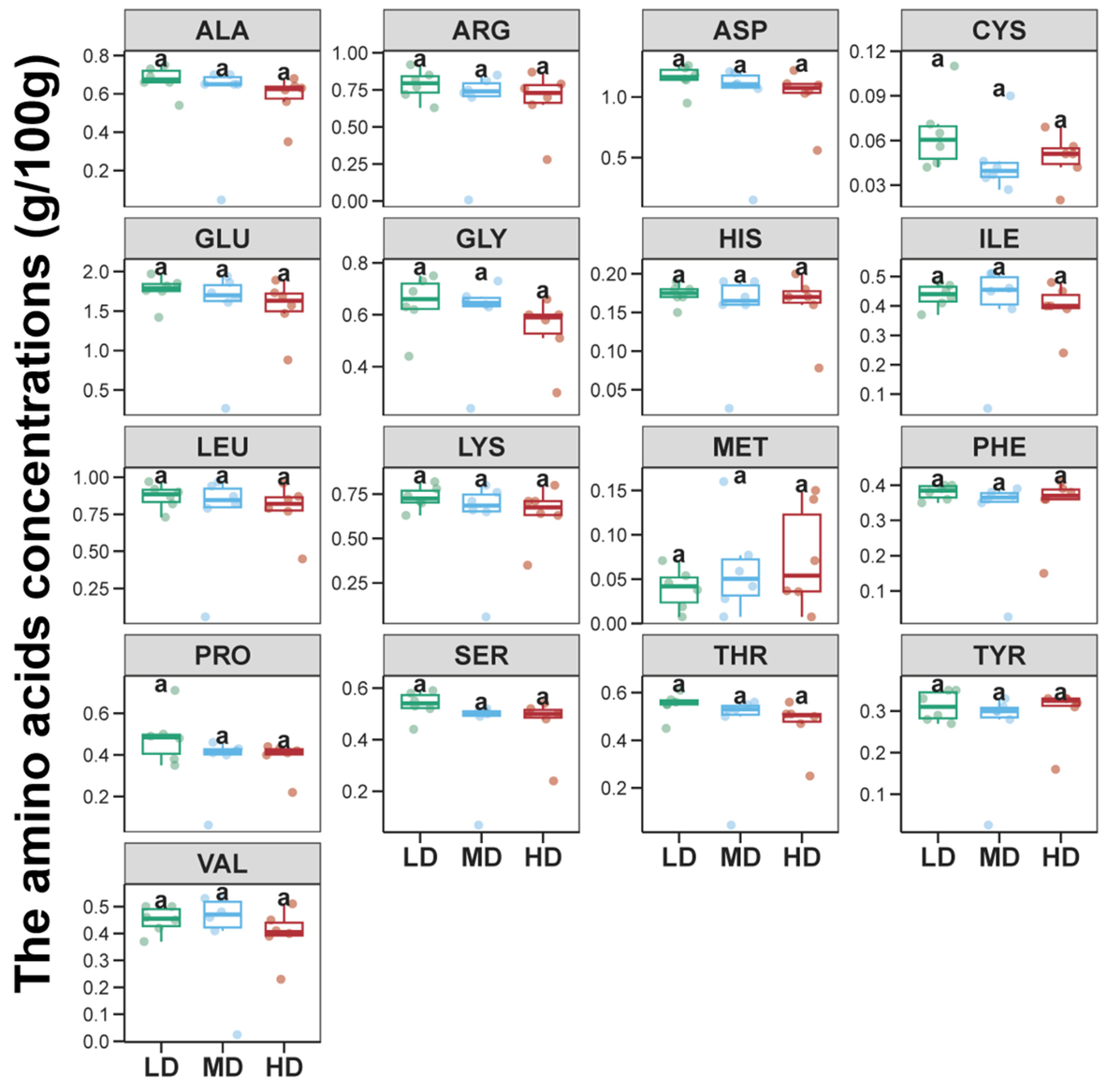 Animals 14 03618 g001