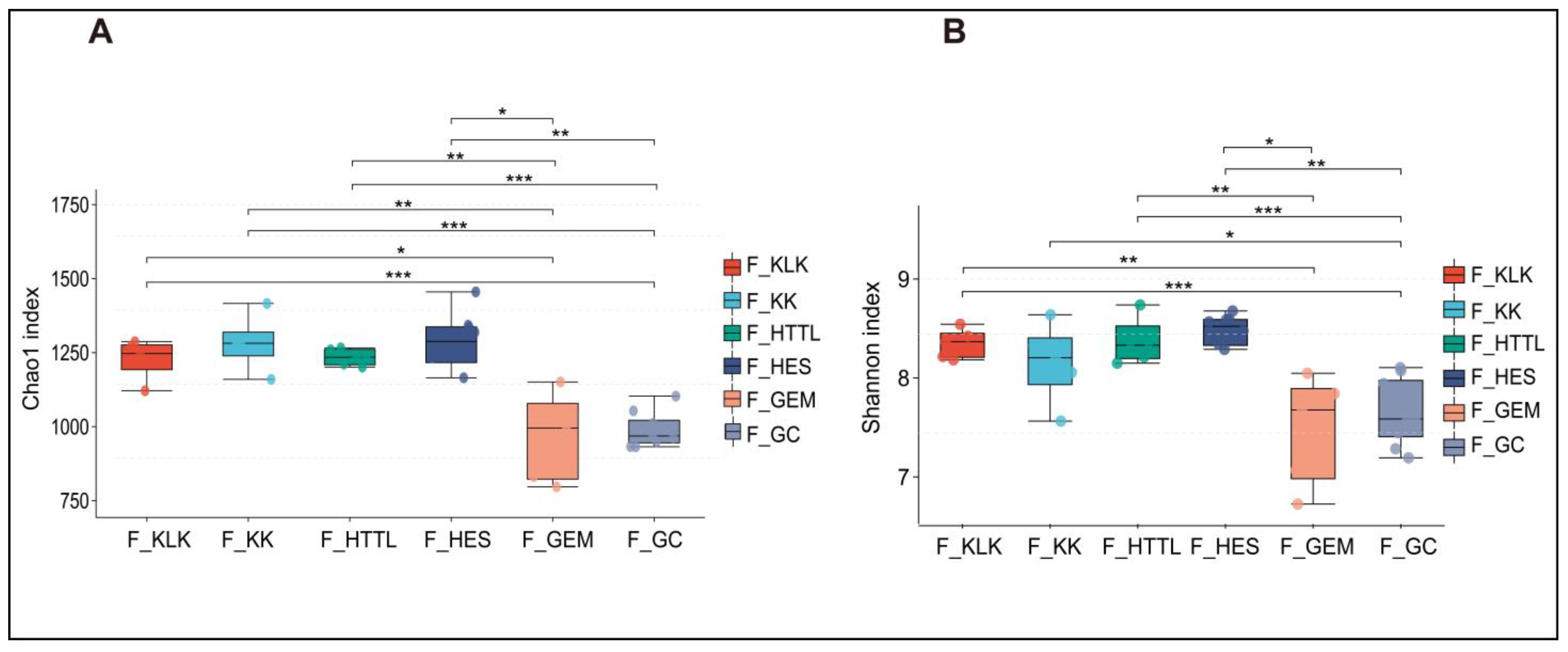 Animals 14 03621 g007