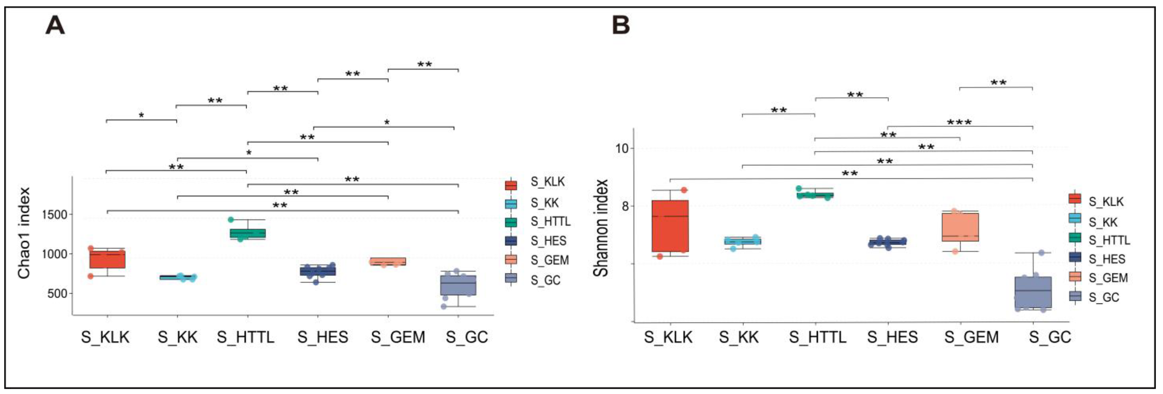 Animals 14 03621 g008