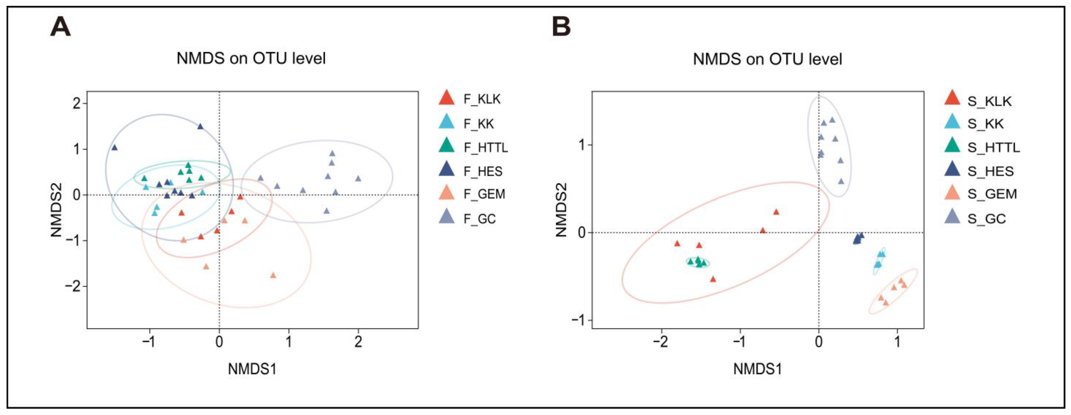 Animals 14 03621 g009