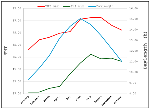 Animals 14 03652 i001