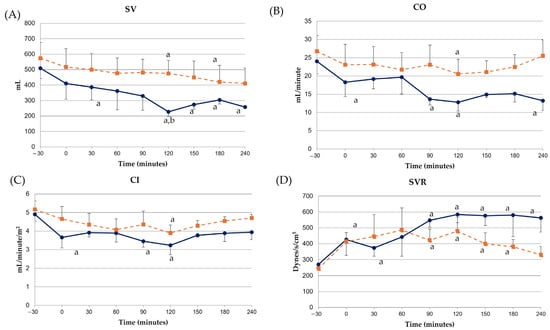Animals 14 03660 g003