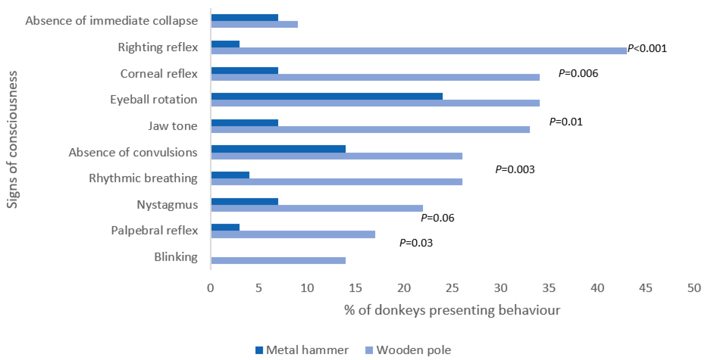 Animals 14 03673 g002