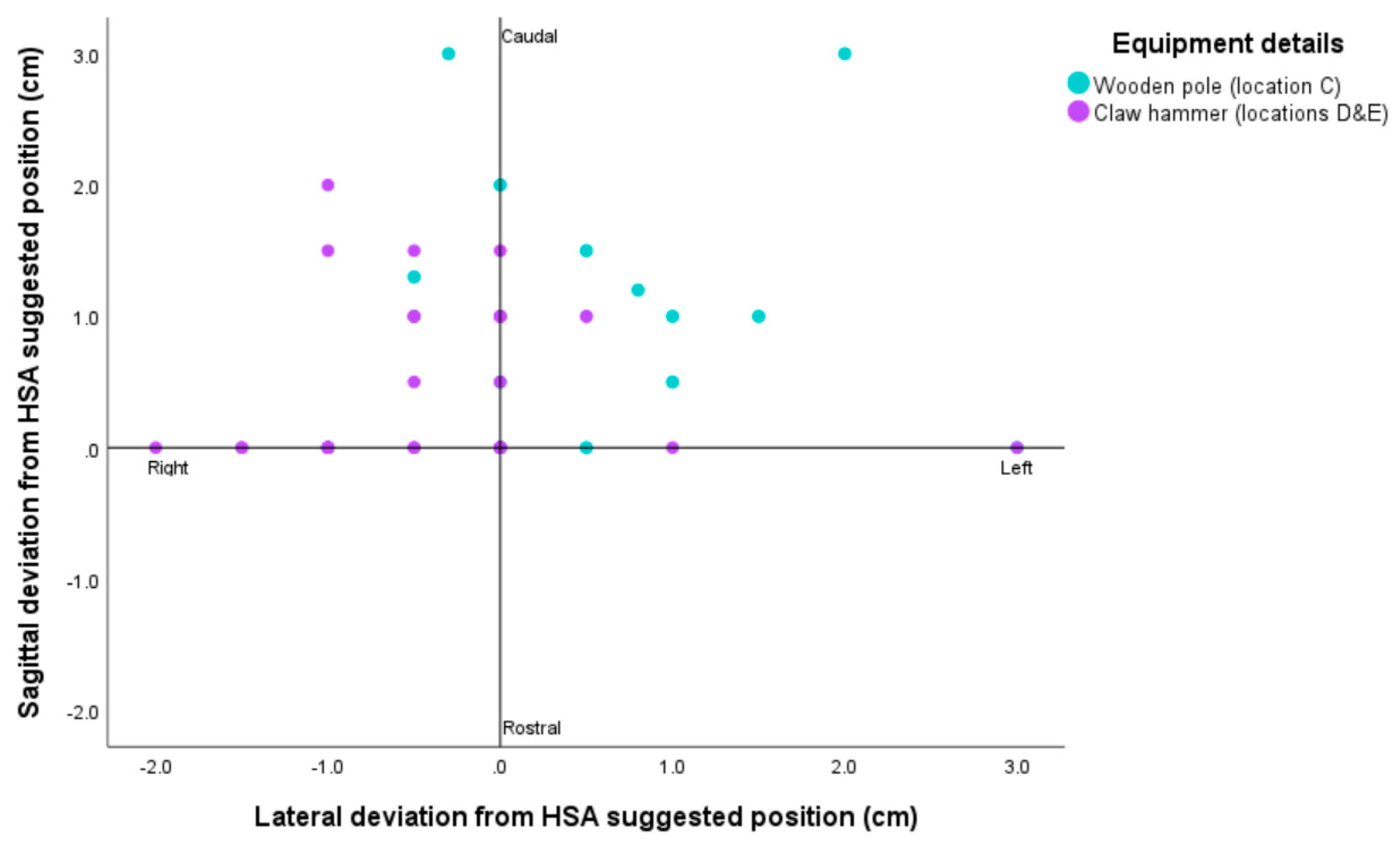 Animals 14 03673 g005