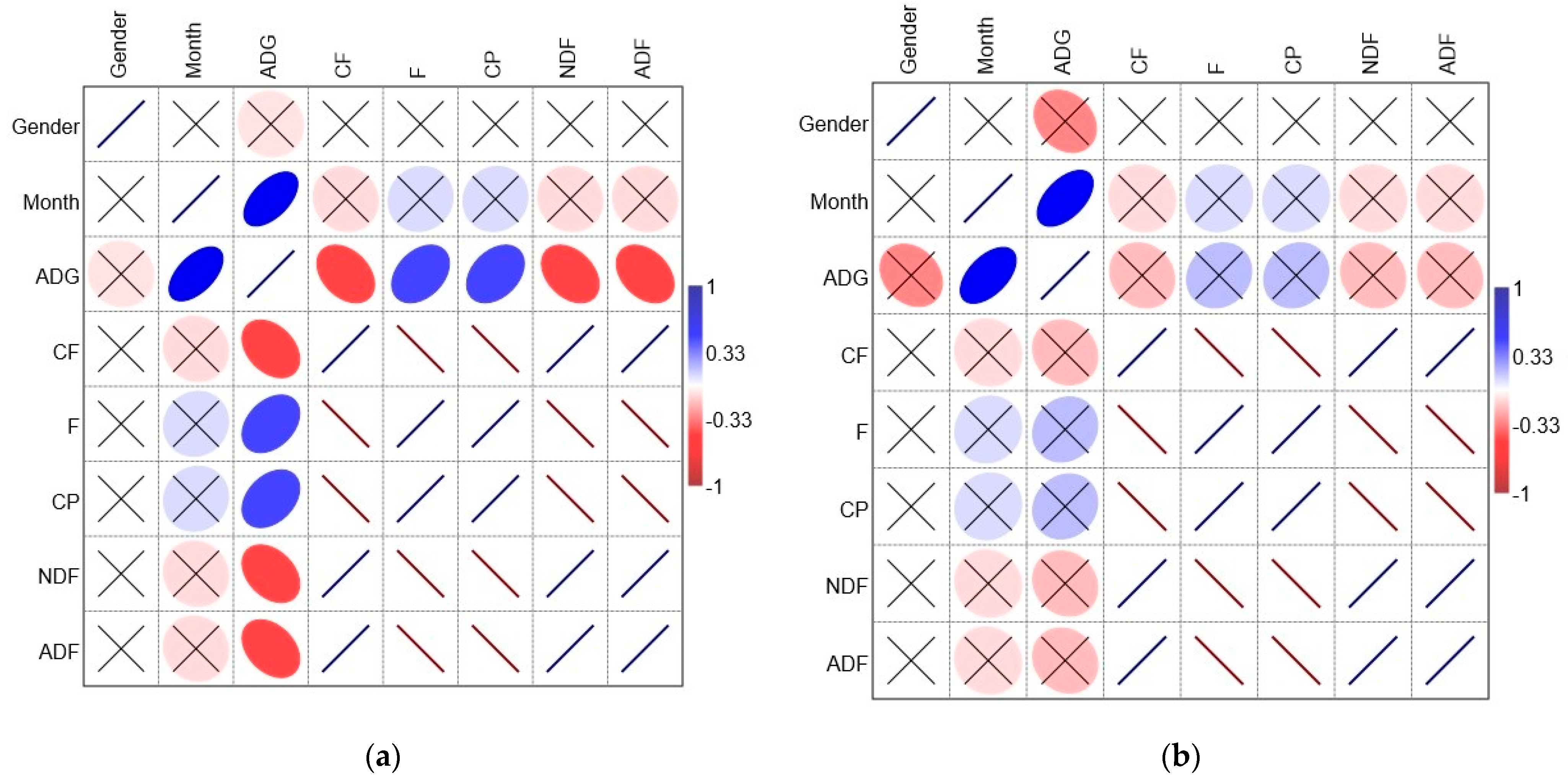 Animals 14 03686 g002