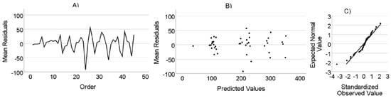 Animals 14 03698 g0a14