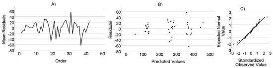 Animals 14 03698 g0a2