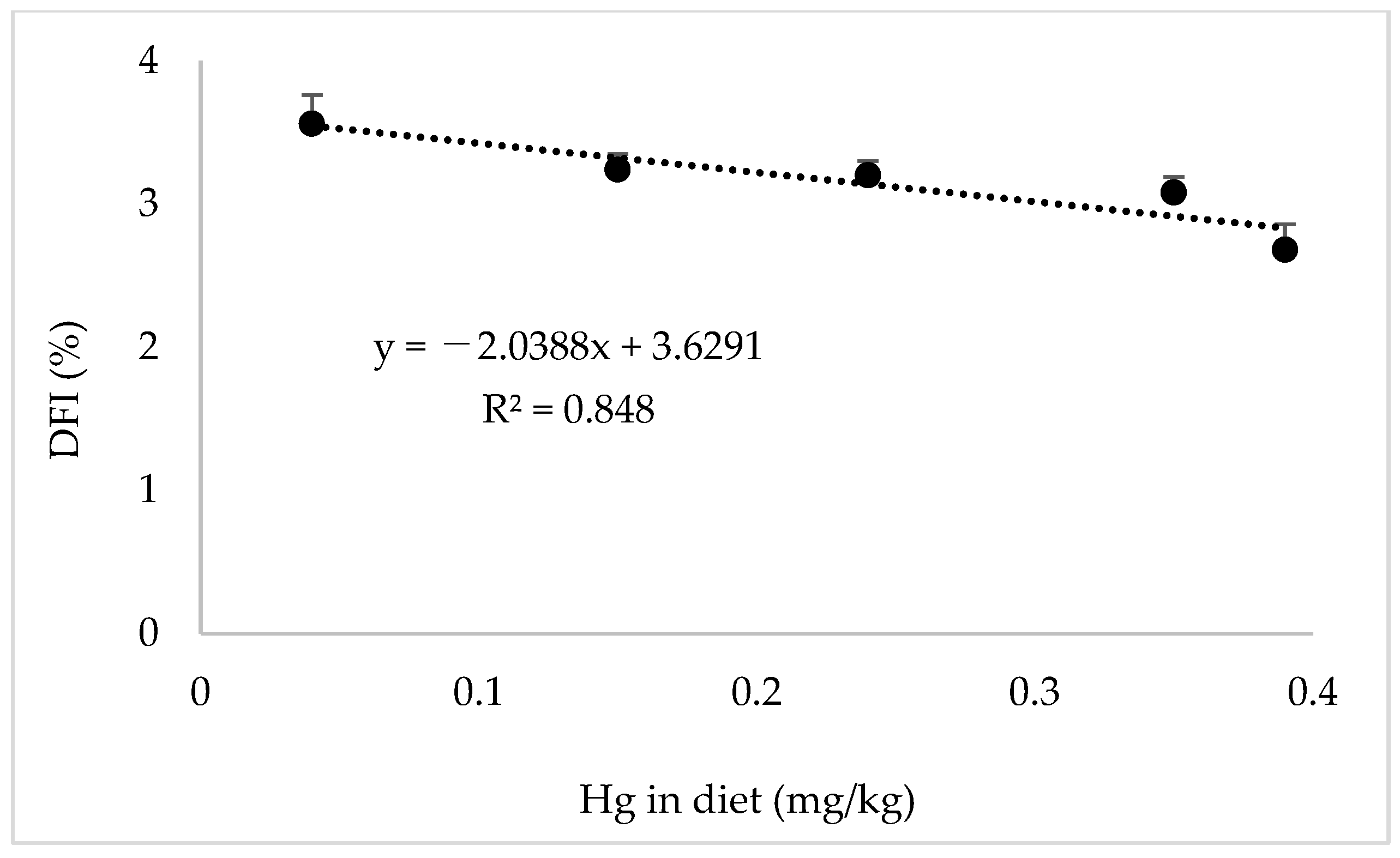Animals 14 03711 g001