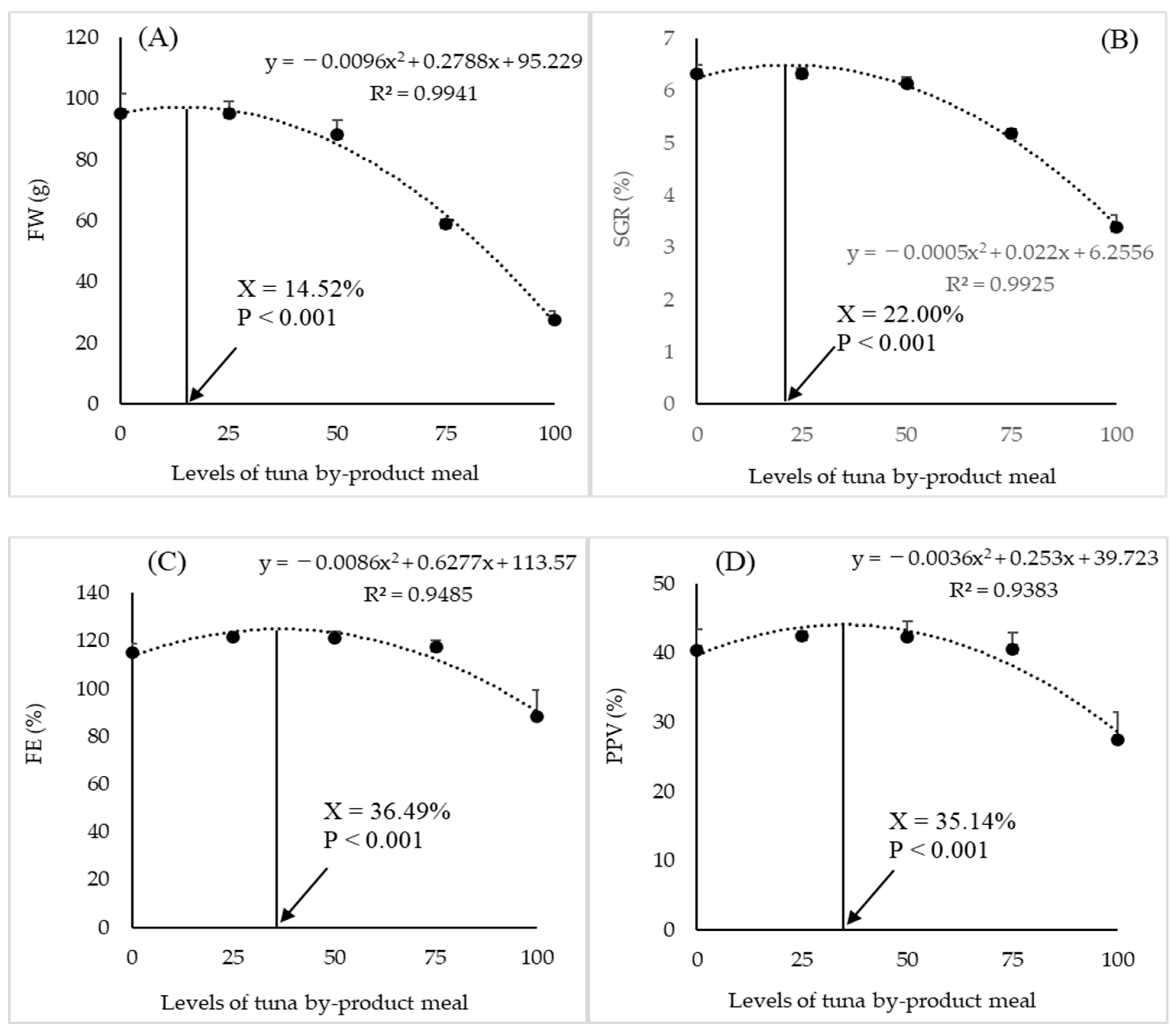 Animals 14 03711 g002