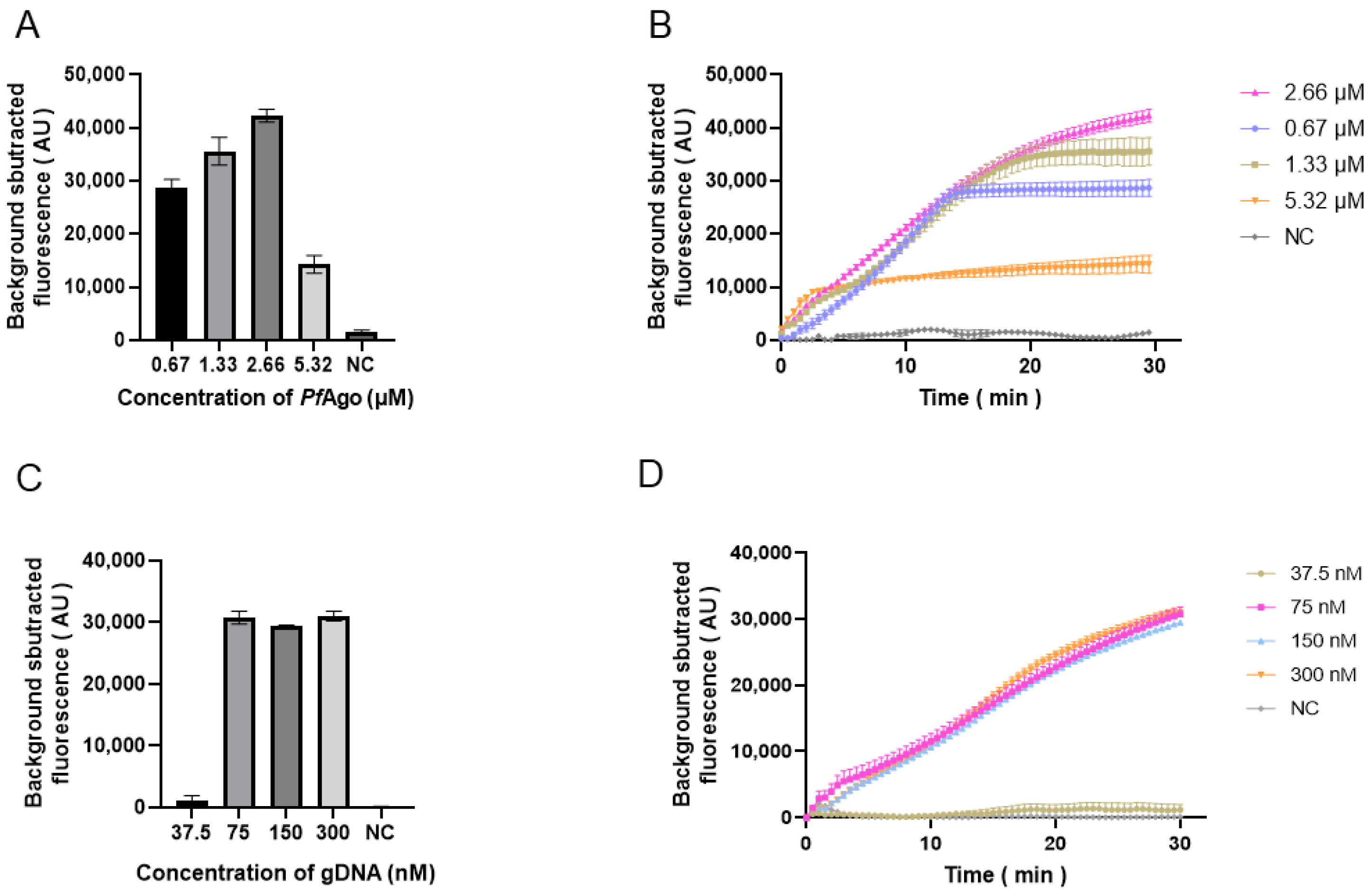 Animals 15 00007 g007