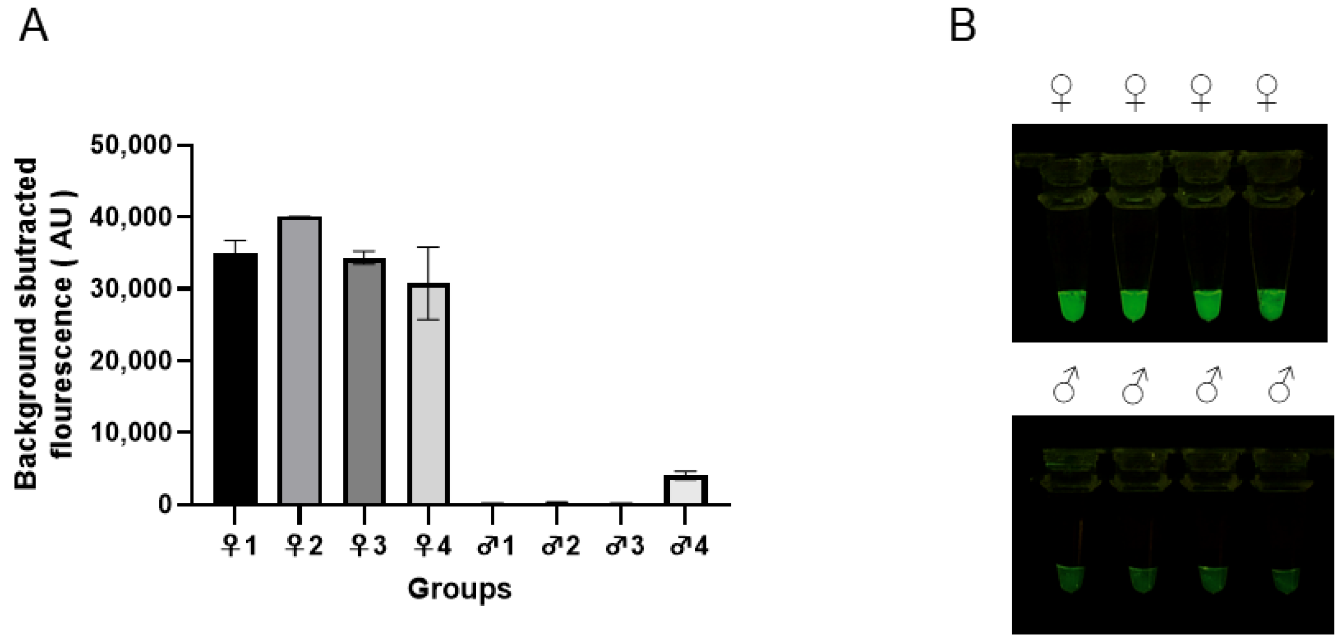 Animals 15 00007 g008