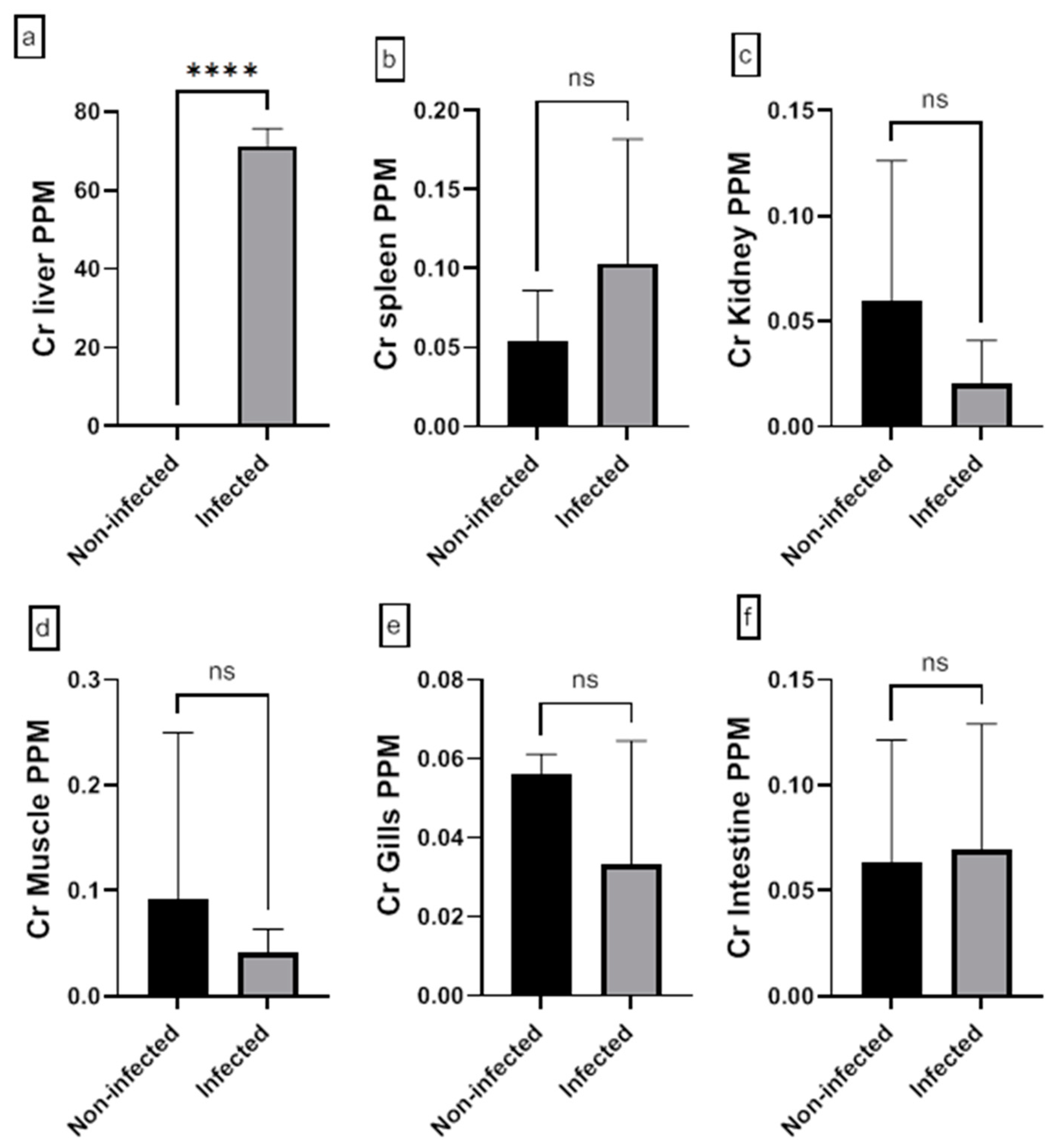 Animals 15 00039 g009