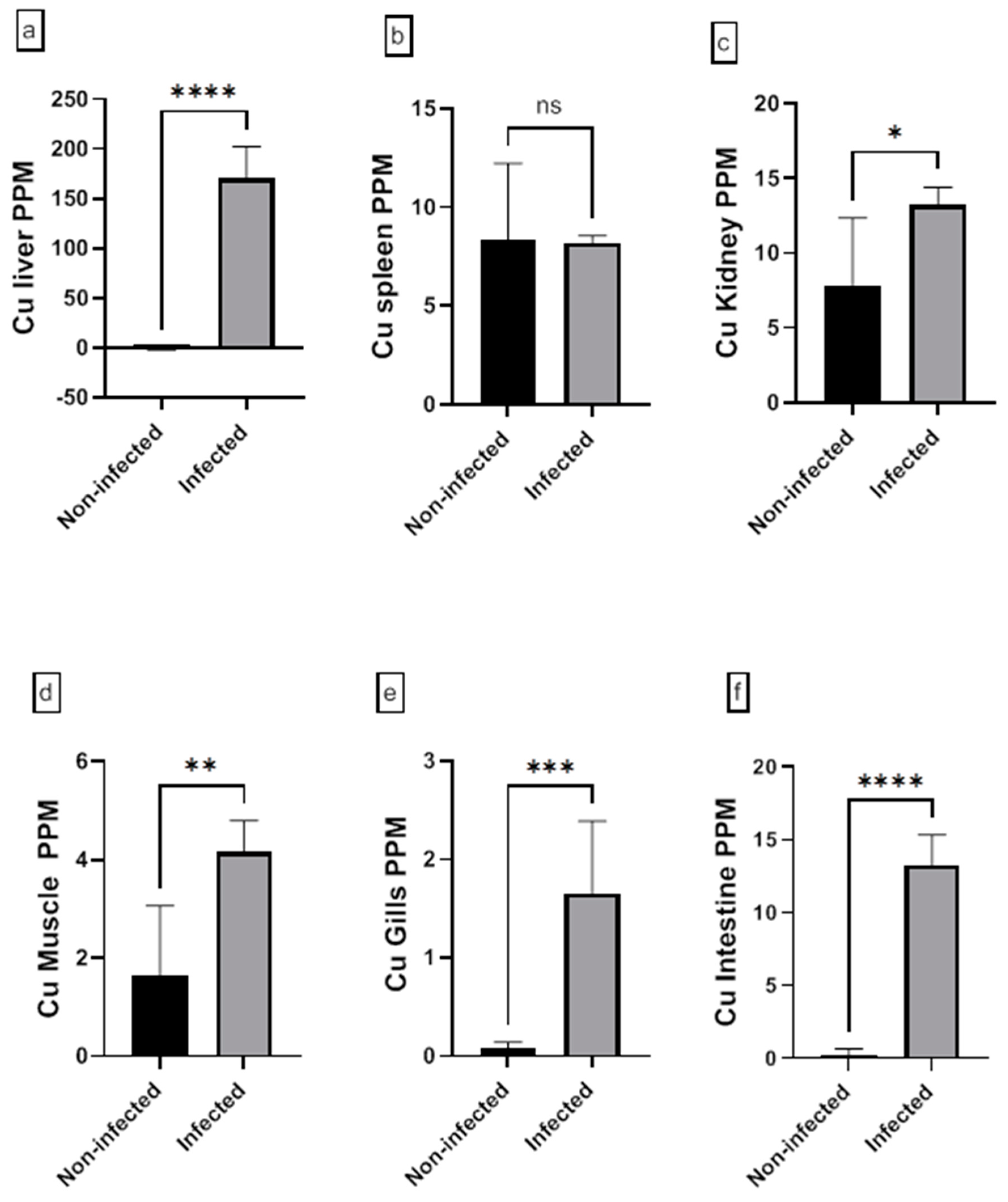 Animals 15 00039 g011
