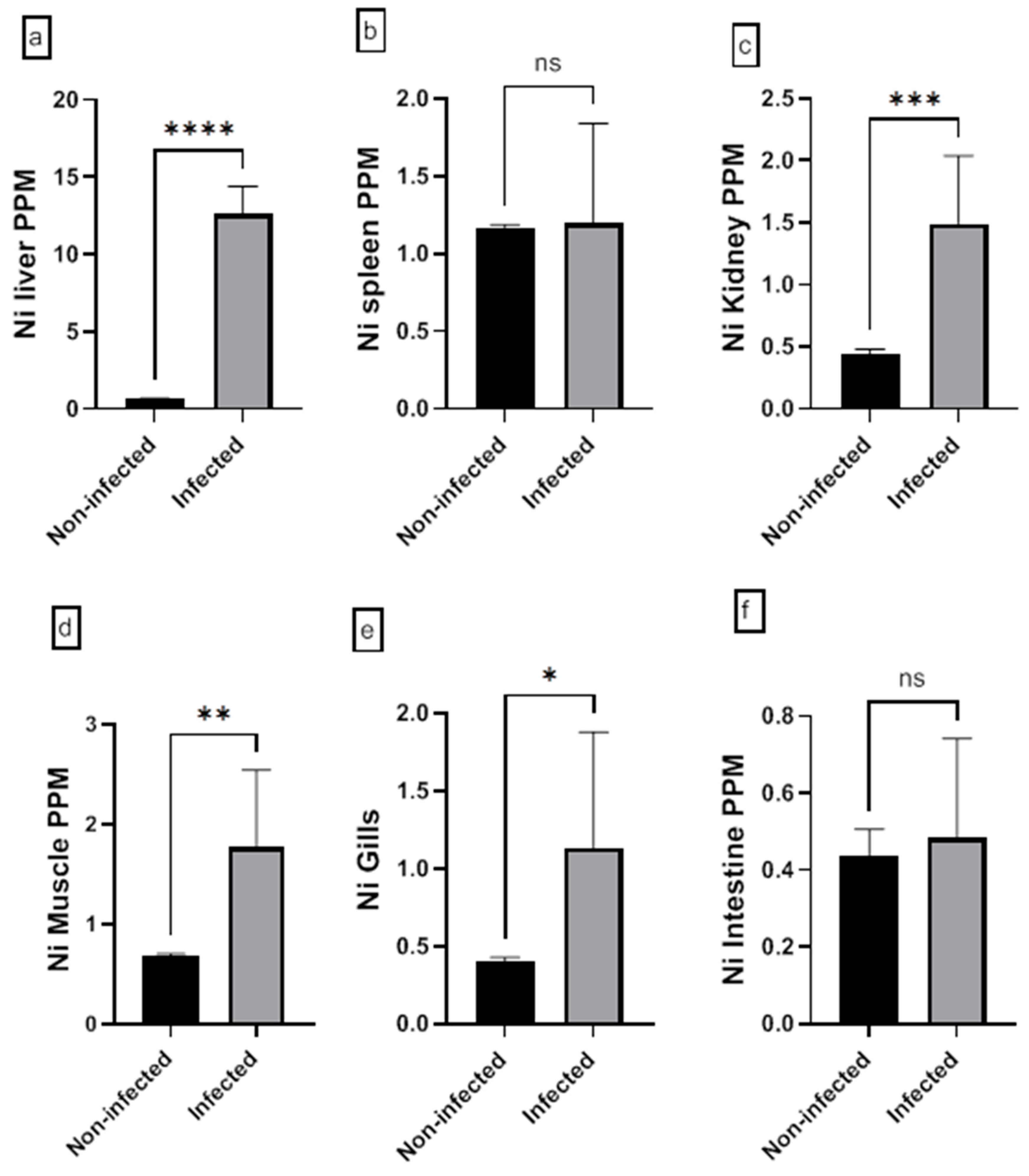 Animals 15 00039 g012