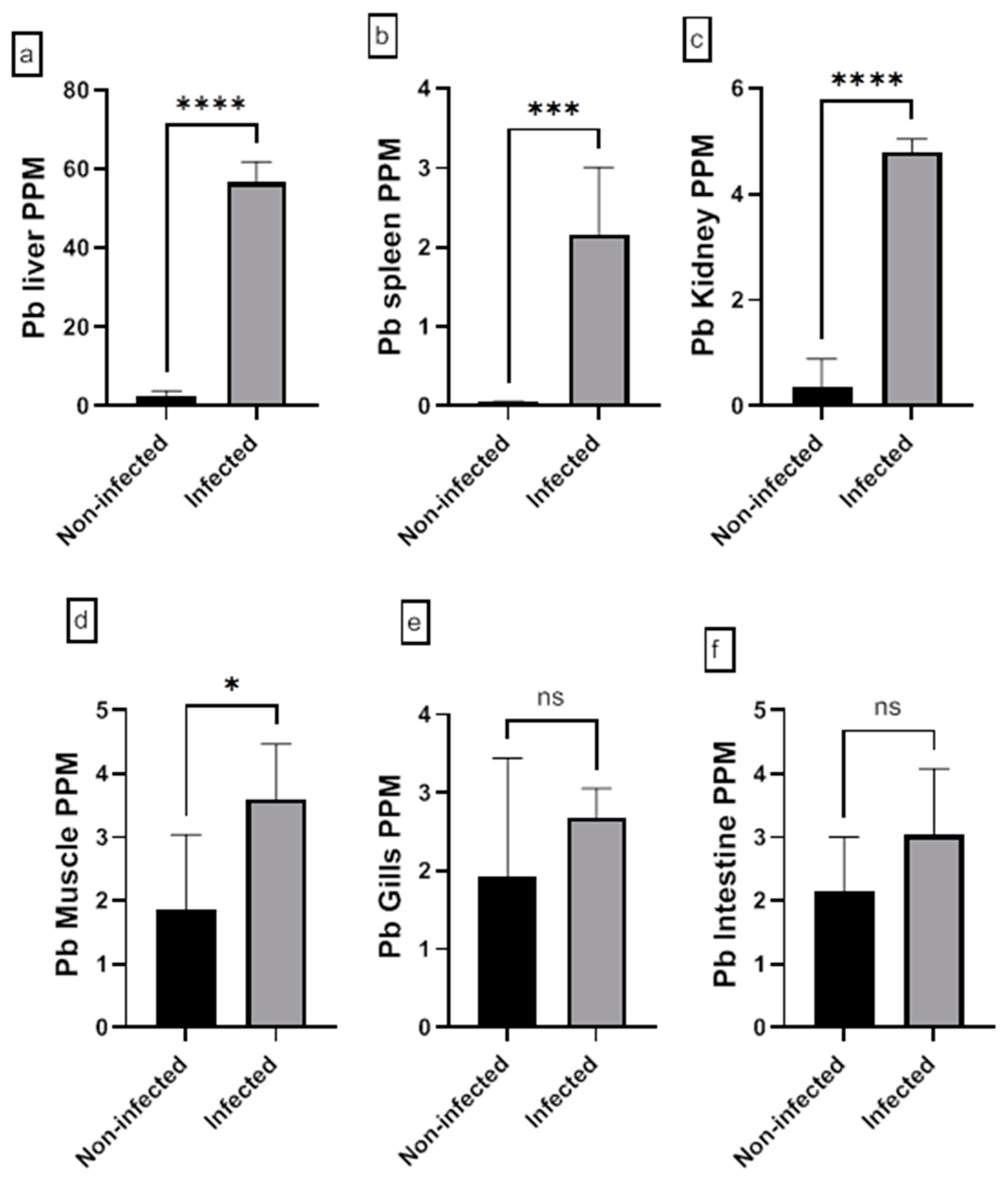 Animals 15 00039 g013