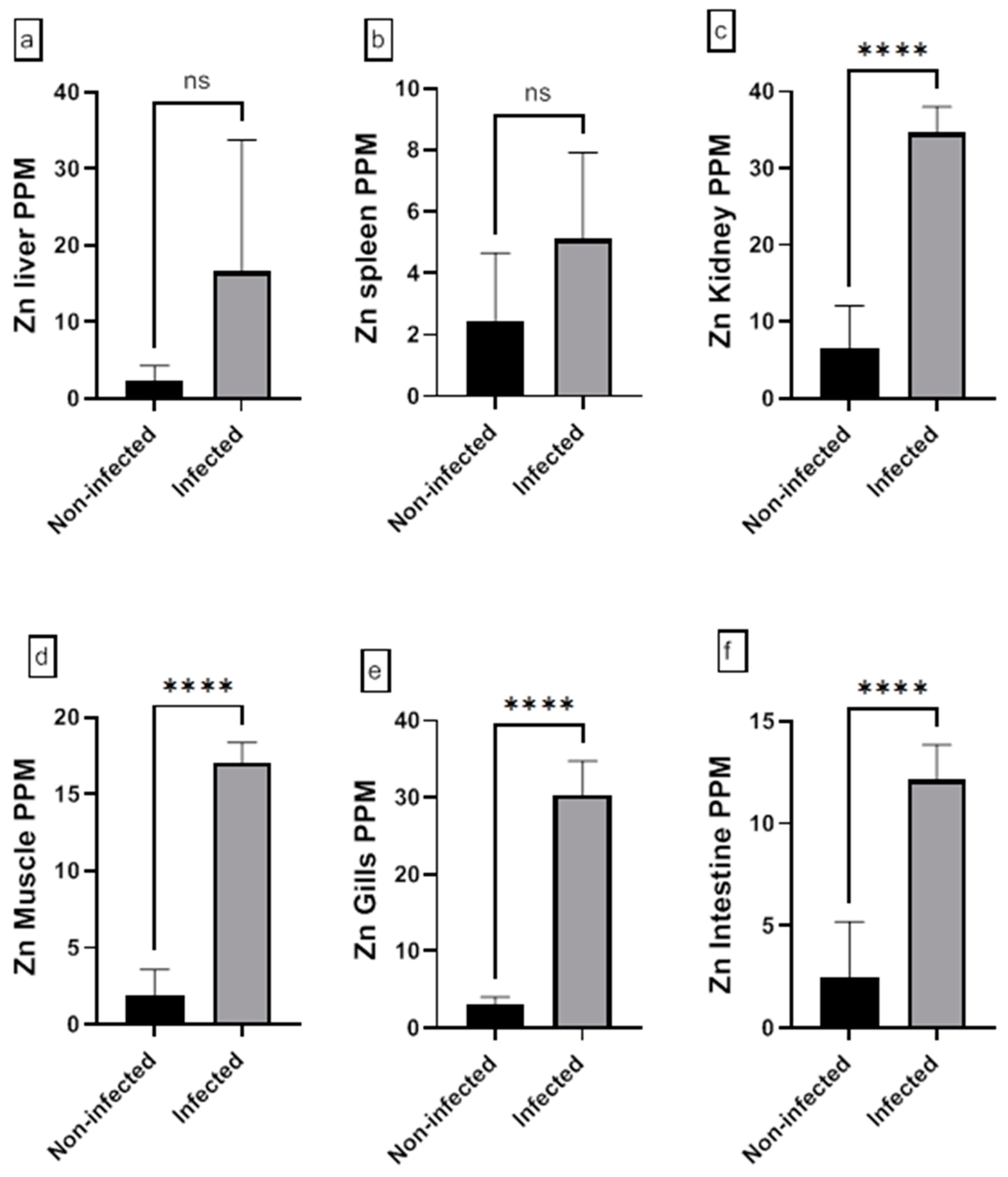 Animals 15 00039 g014