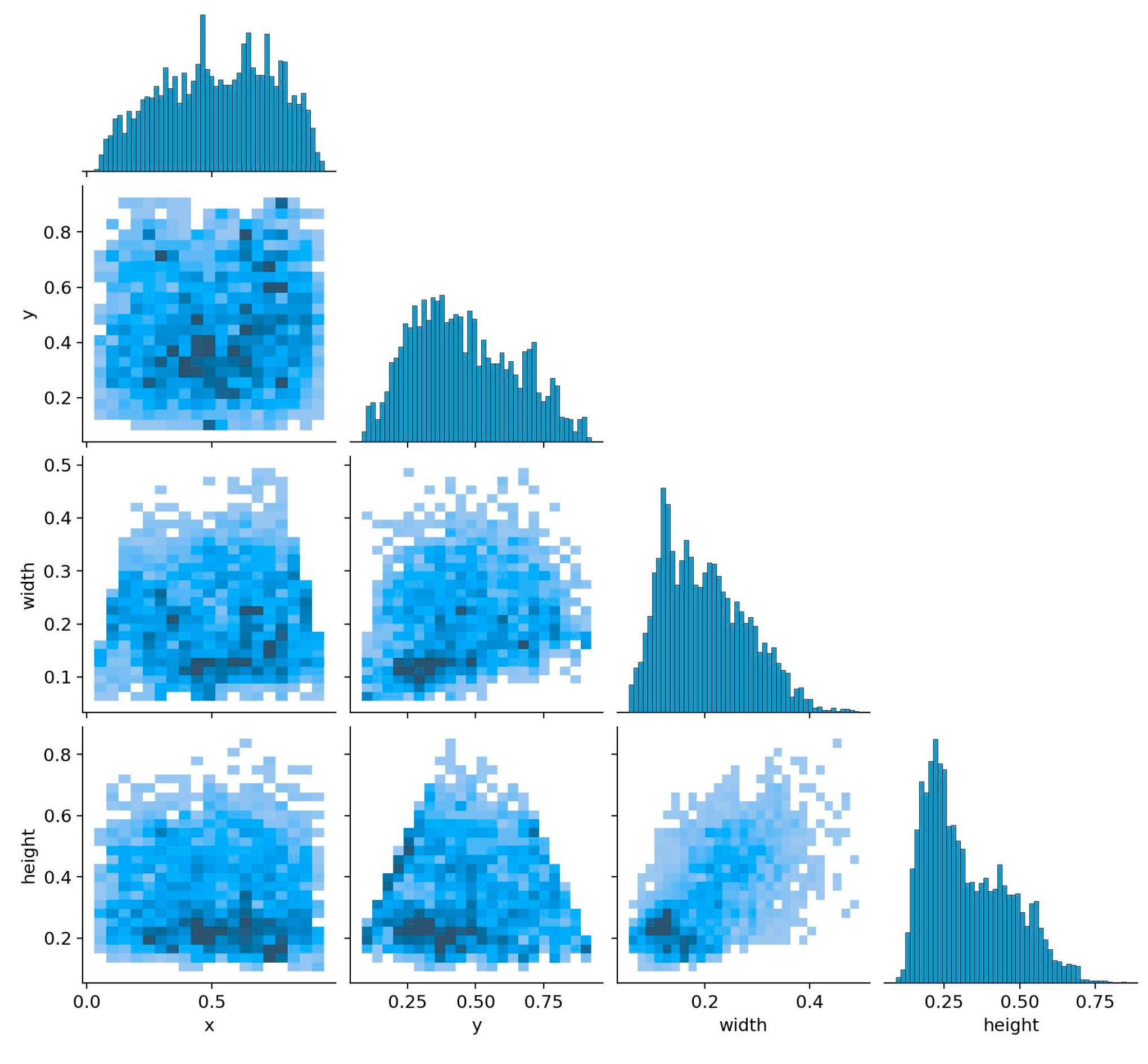 Animals 15 00041 g008
