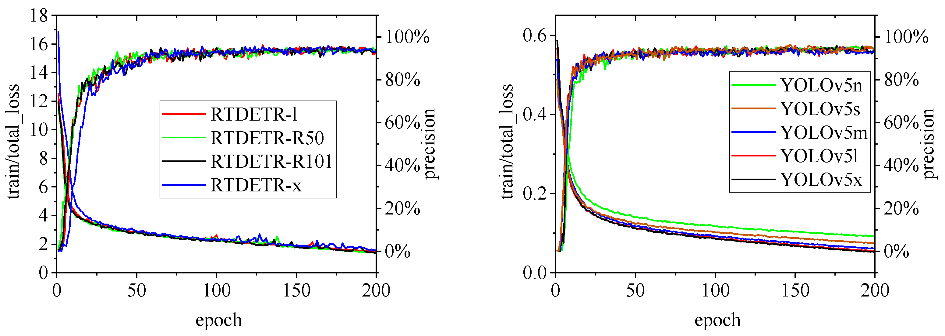 Animals 15 00041 g010