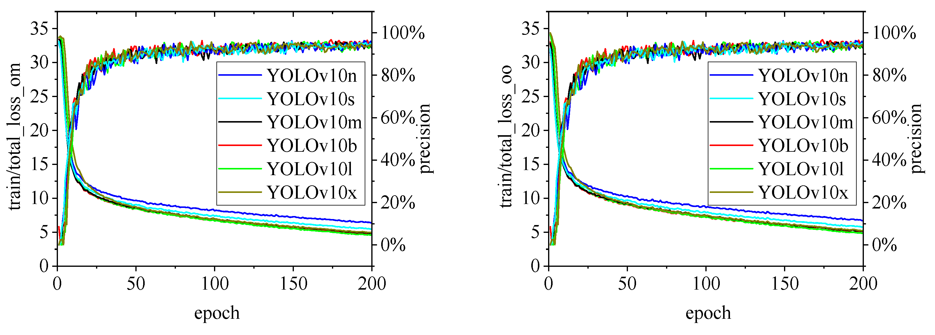 Animals 15 00041 g013