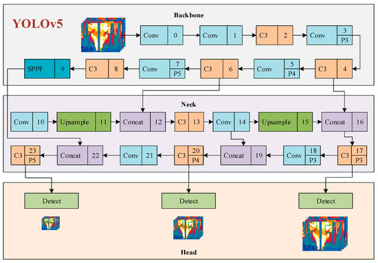 Animals 15 00041 g0a1