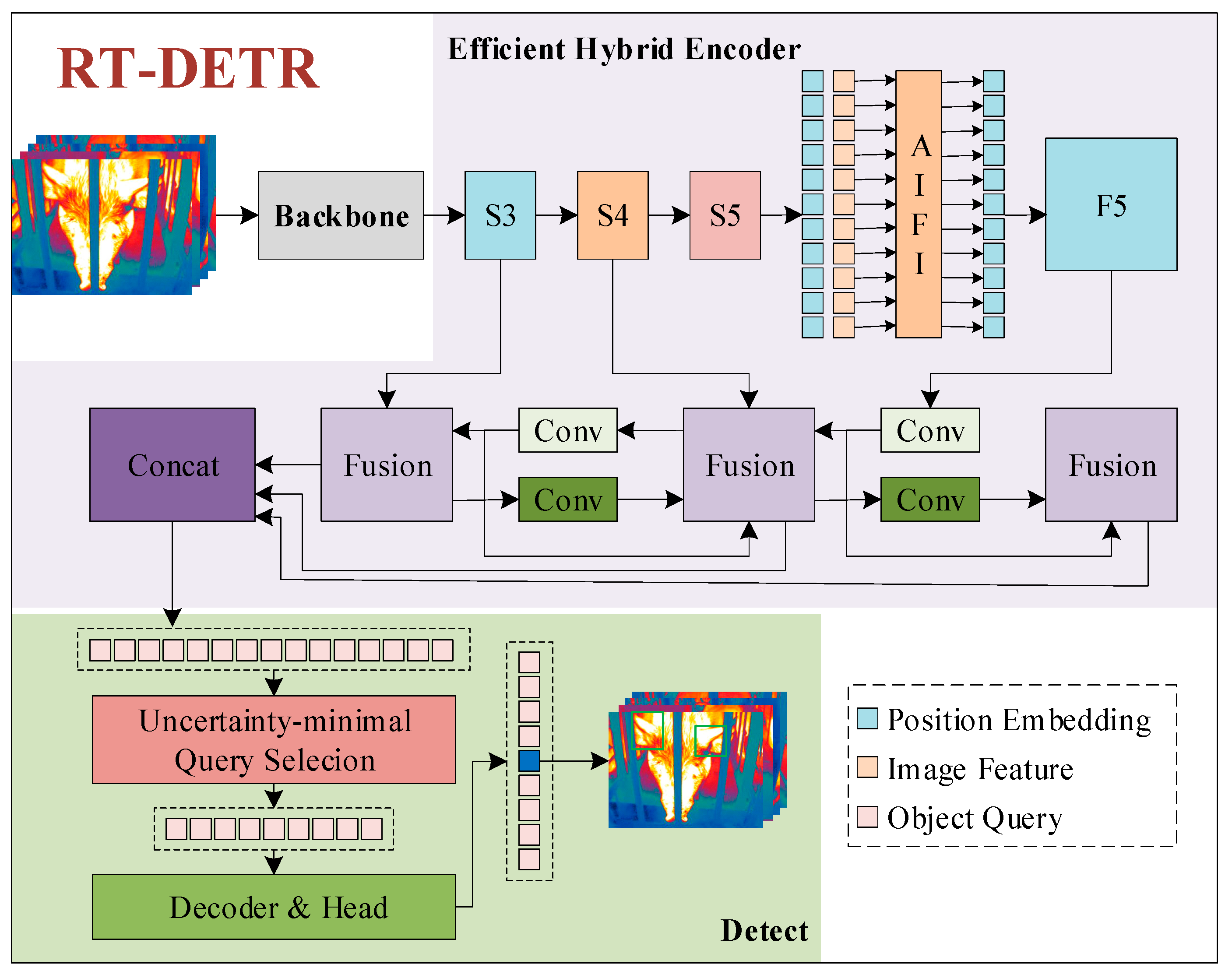 Animals 15 00041 g0a5