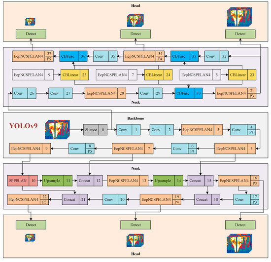 Animals 15 00041 g0a6