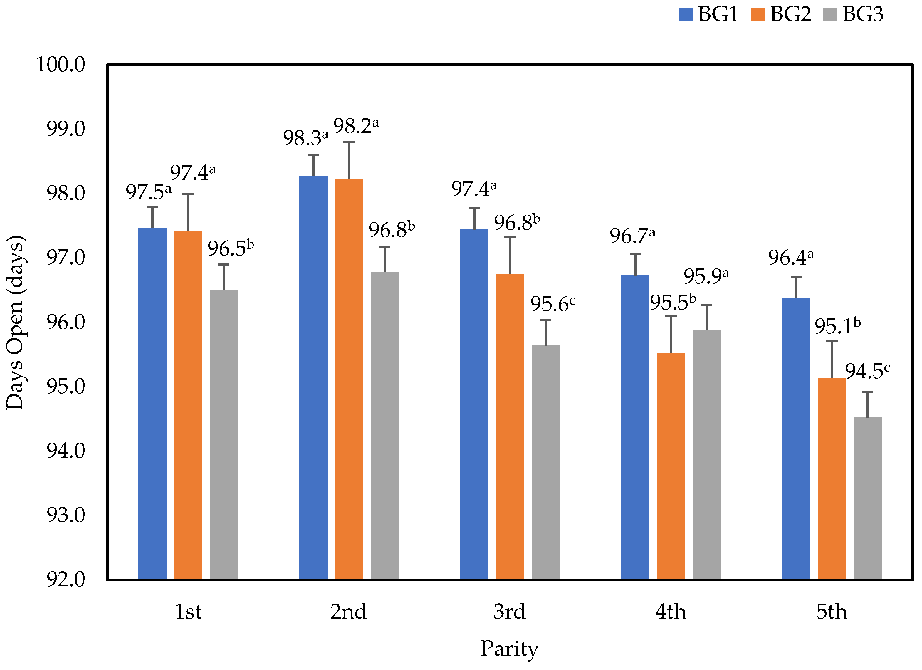 Animals 15 00043 g001