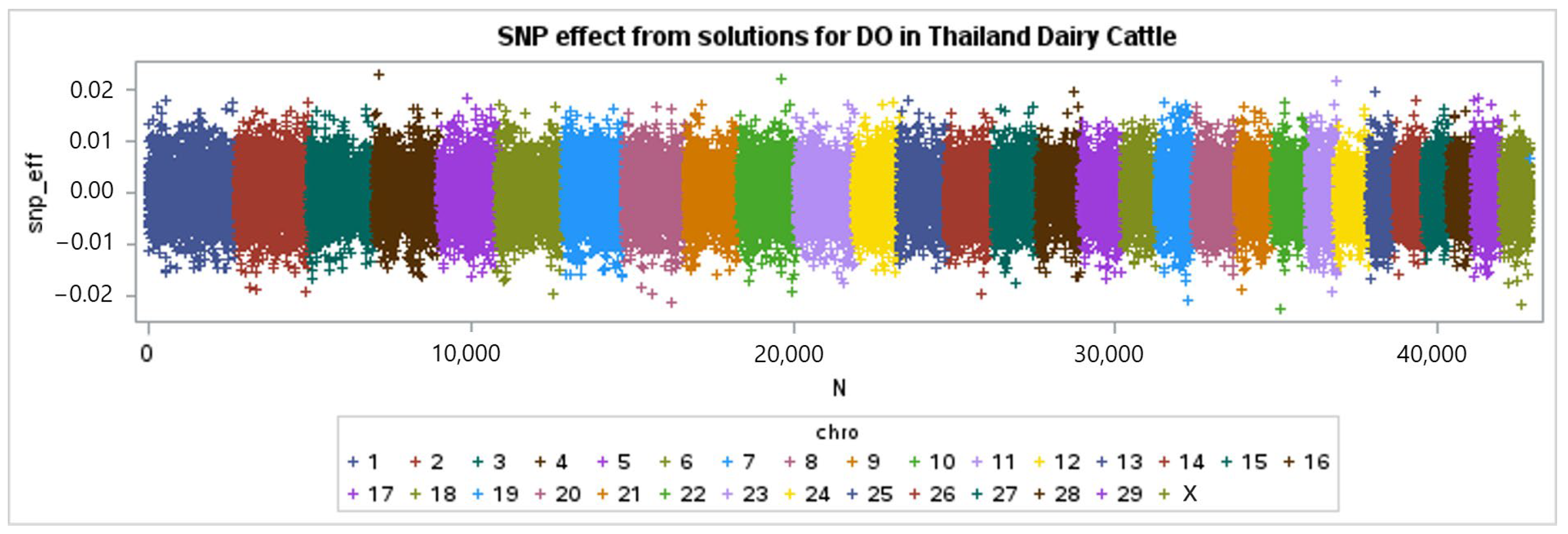 Animals 15 00043 g002