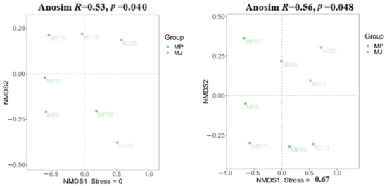 Animals 15 00057 g0a2