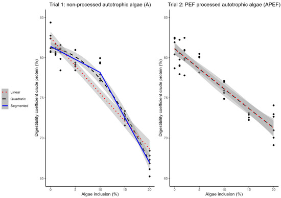Animals 15 00065 g001