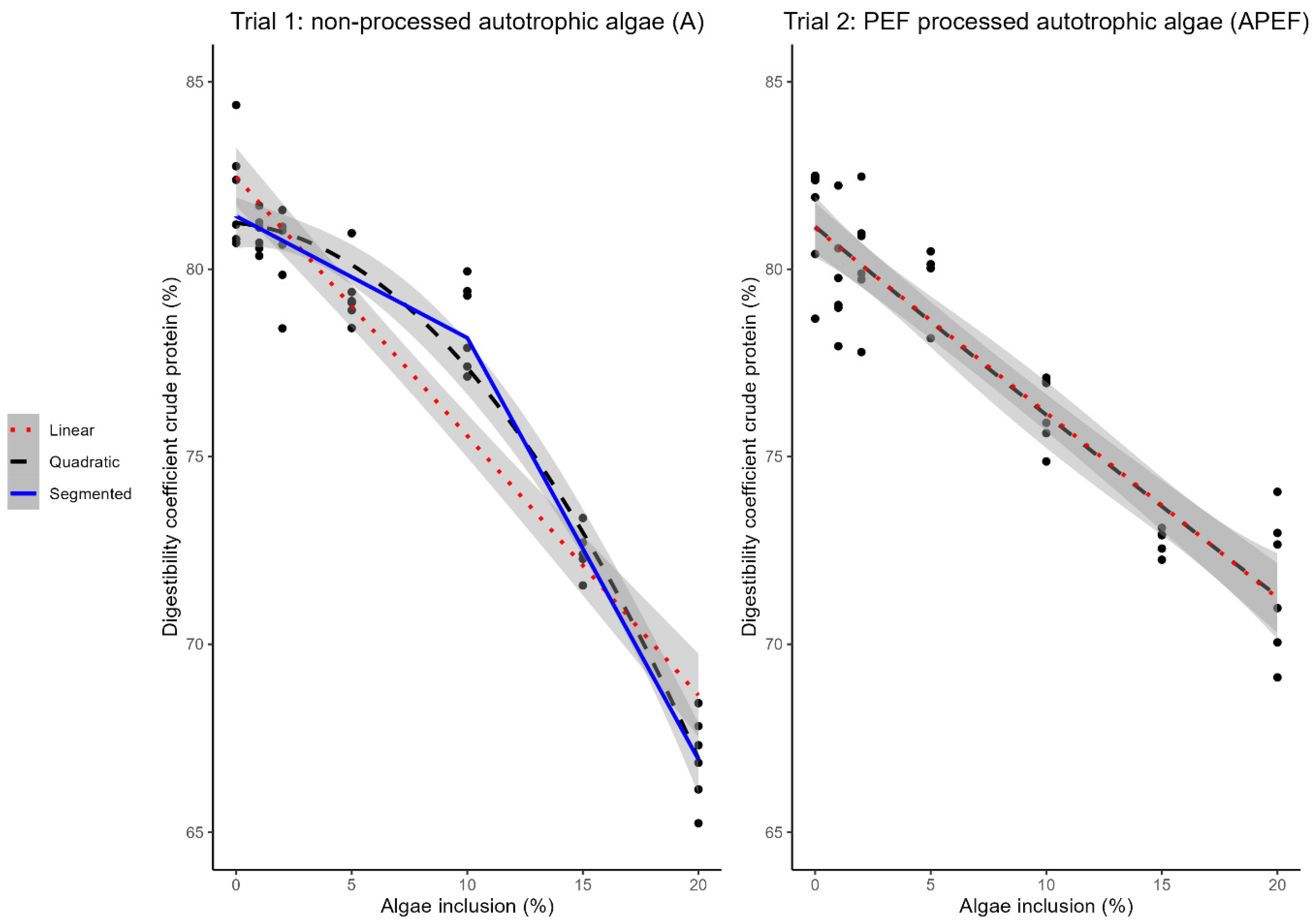 Animals 15 00065 g001