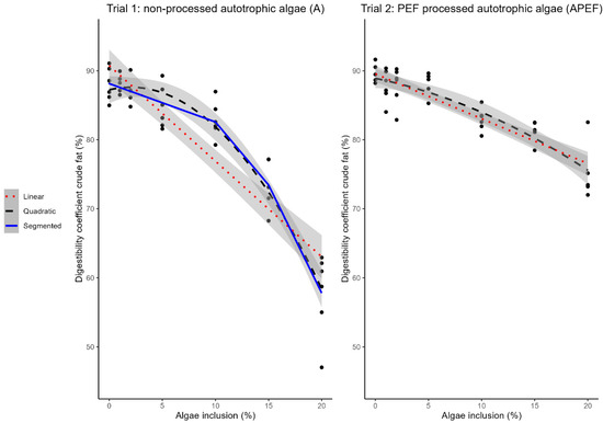 Animals 15 00065 g002