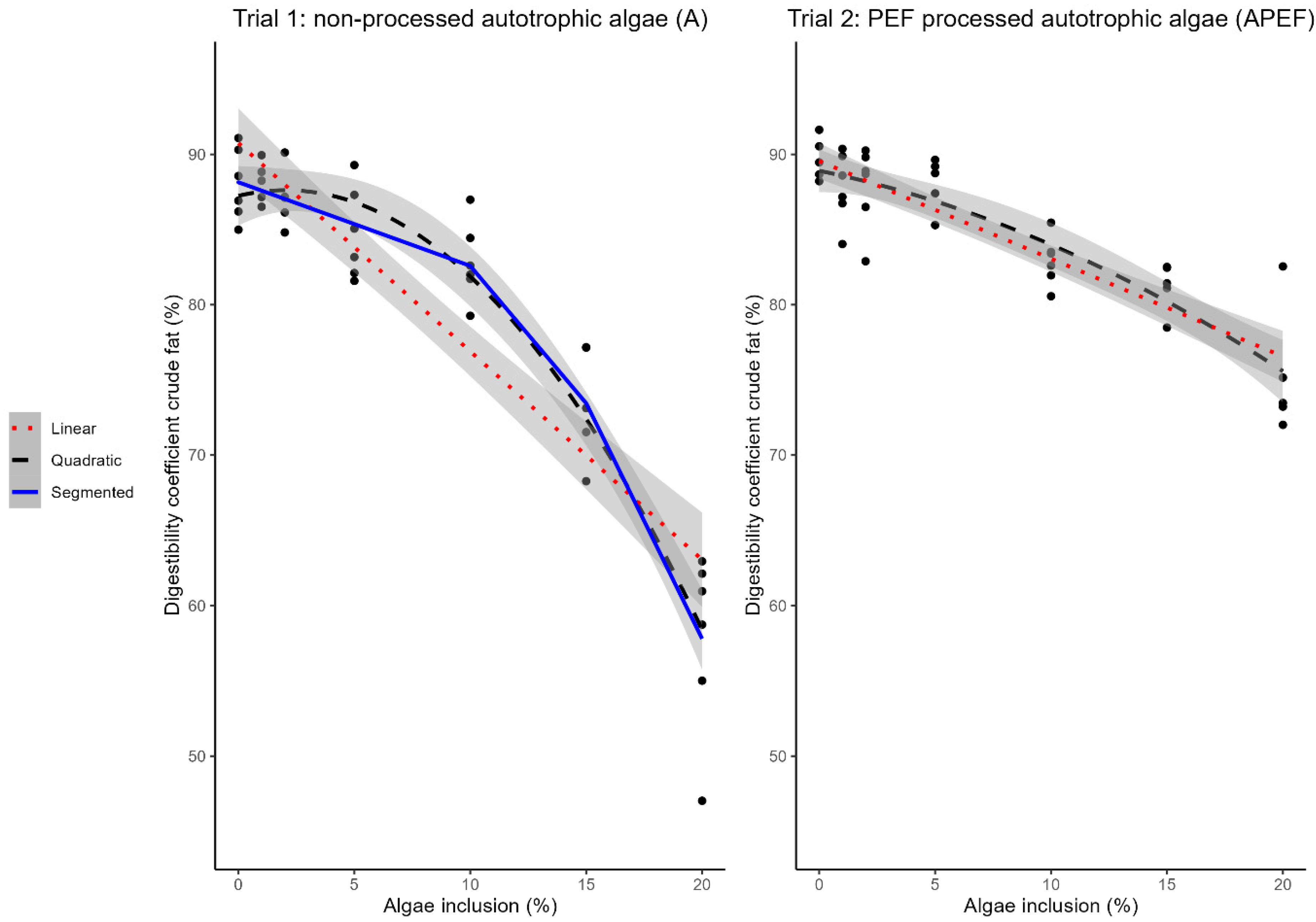 Animals 15 00065 g002