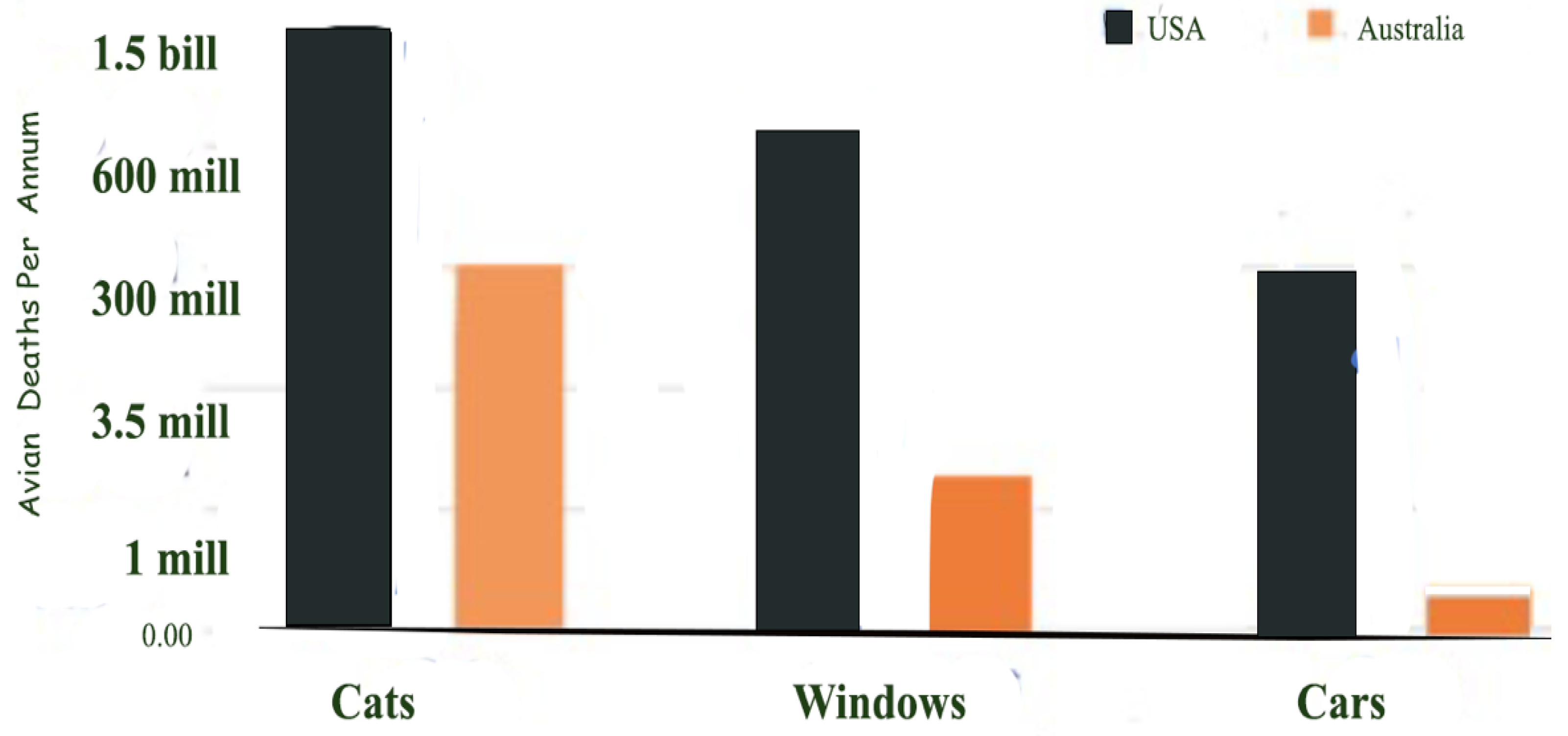 Animals 15 00073 g002