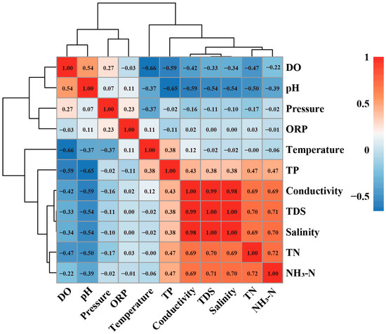 Animals 15 00085 g0a1